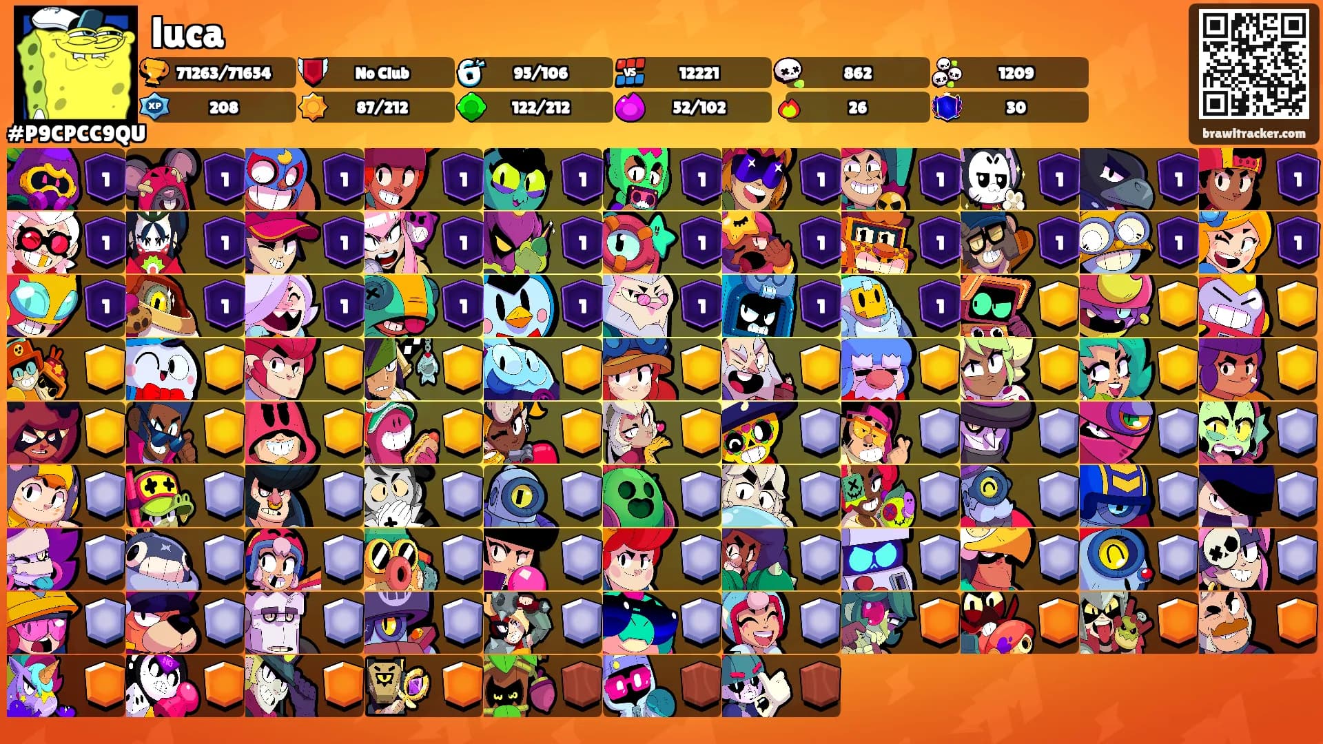 luca's Ranks