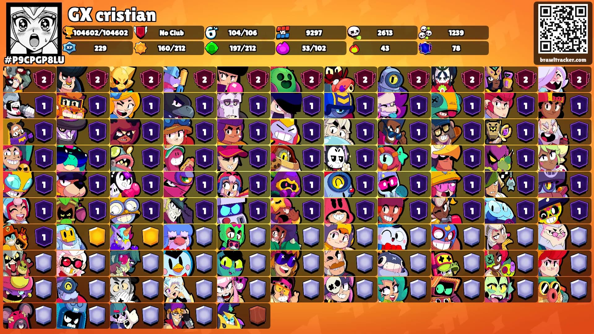 GX cristian's Ranks