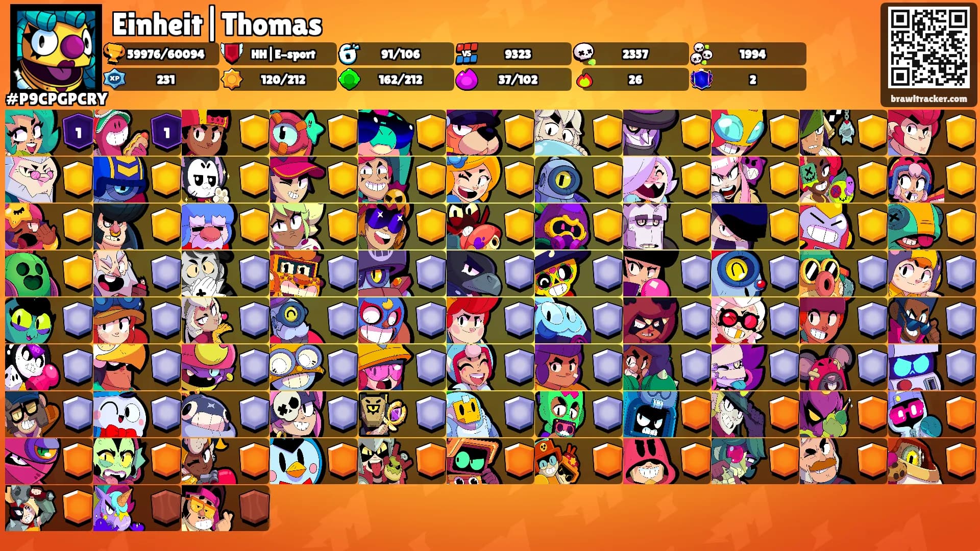 Einheit|Thomas's Ranks