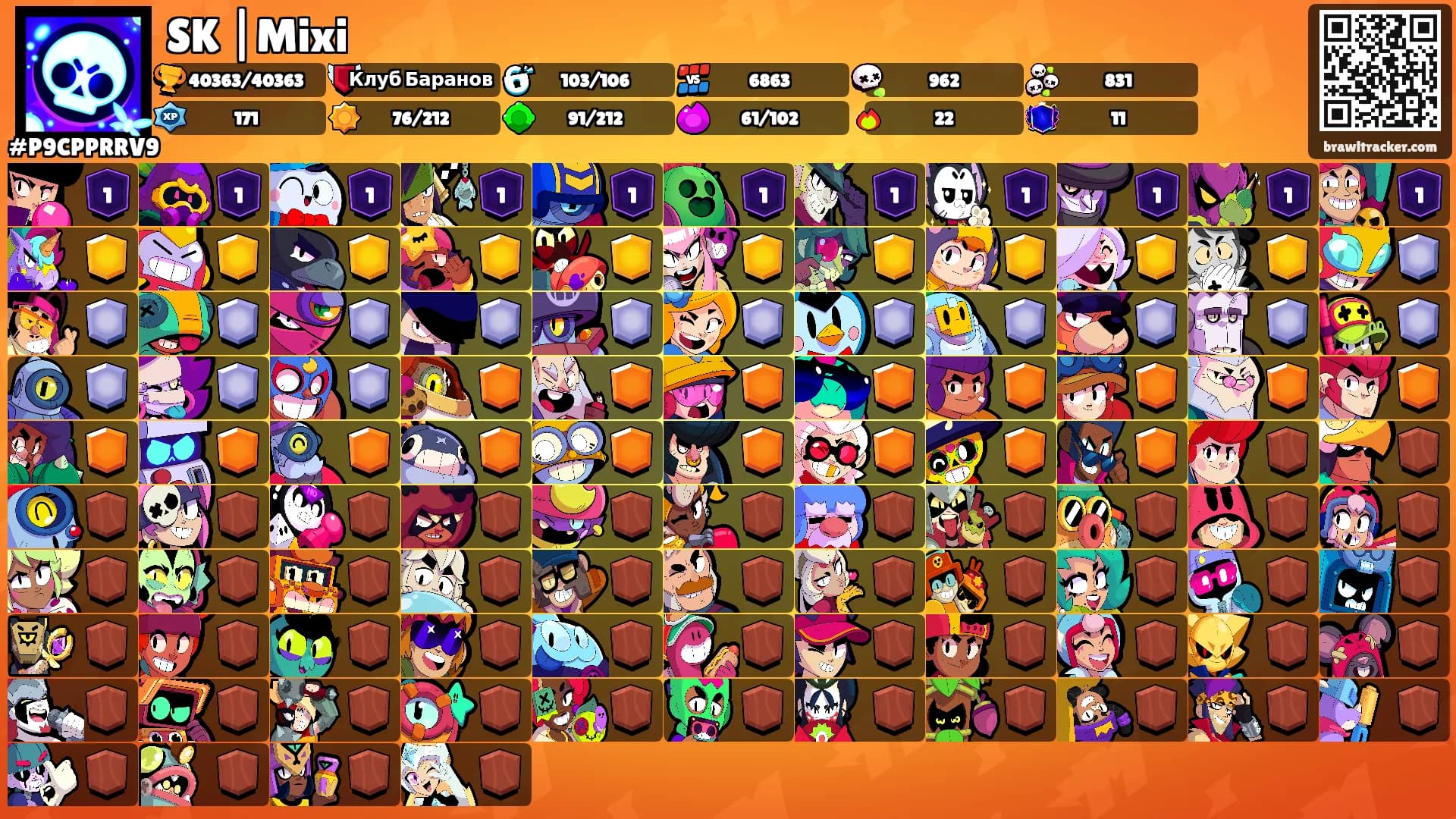 SK |Mixi's Ranks