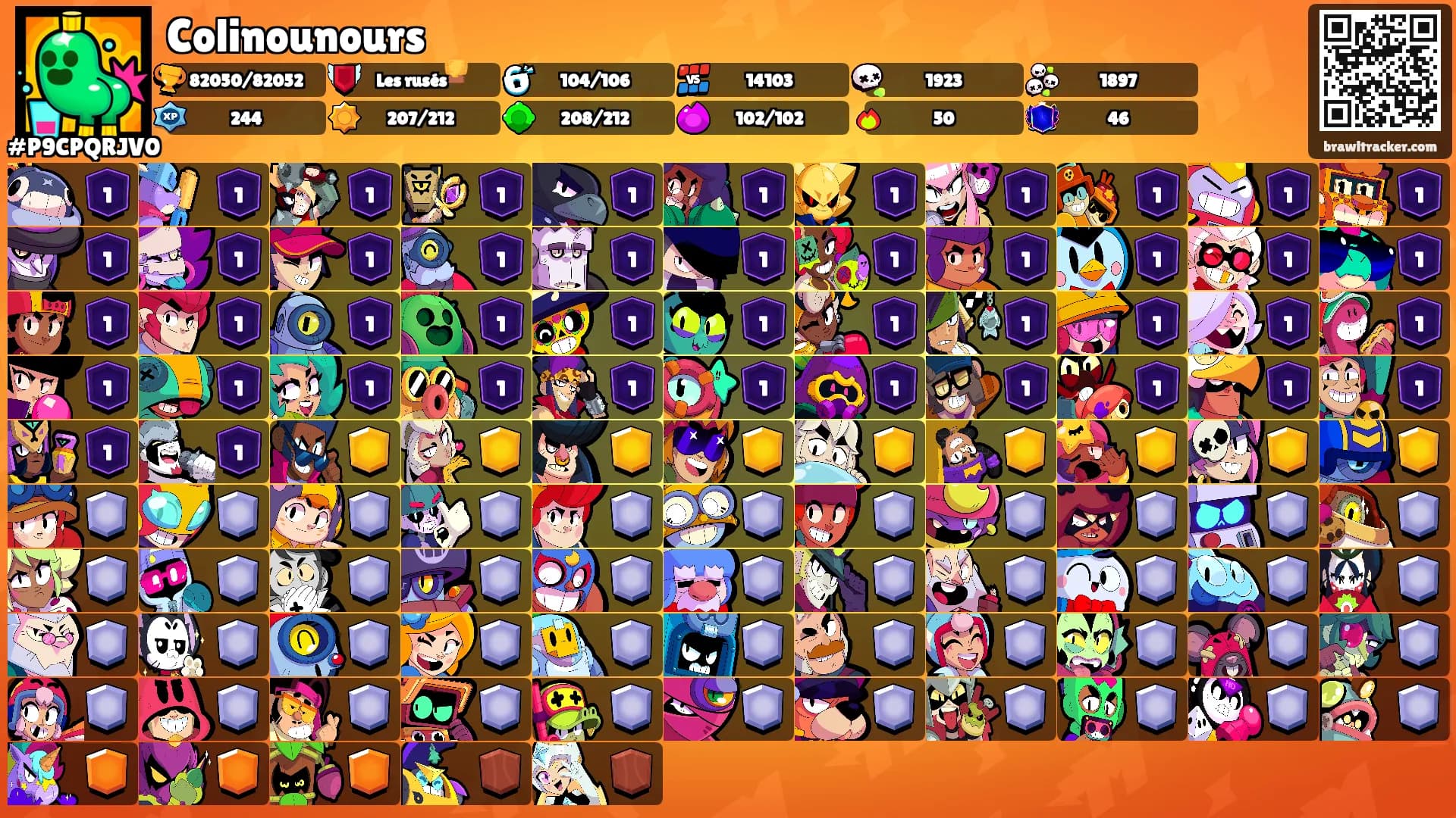 Colinounours's Ranks