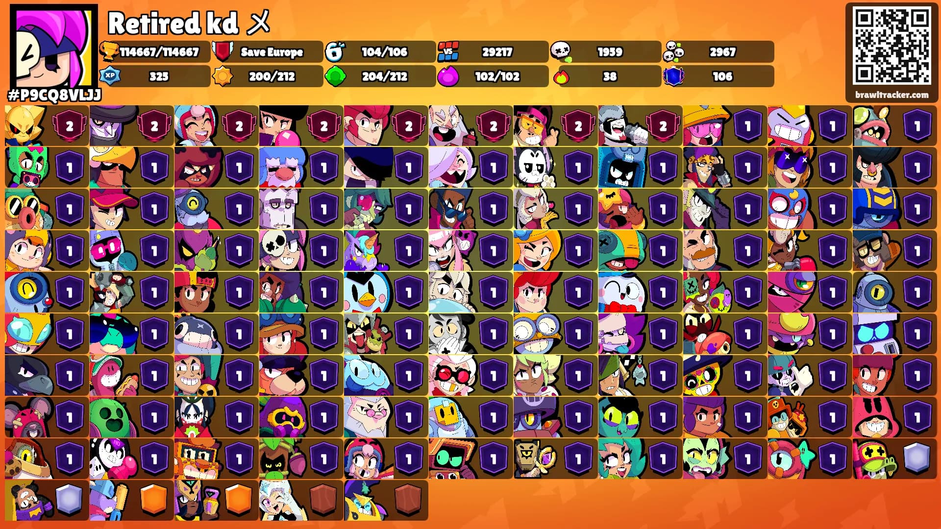 Retired kd メ's Ranks