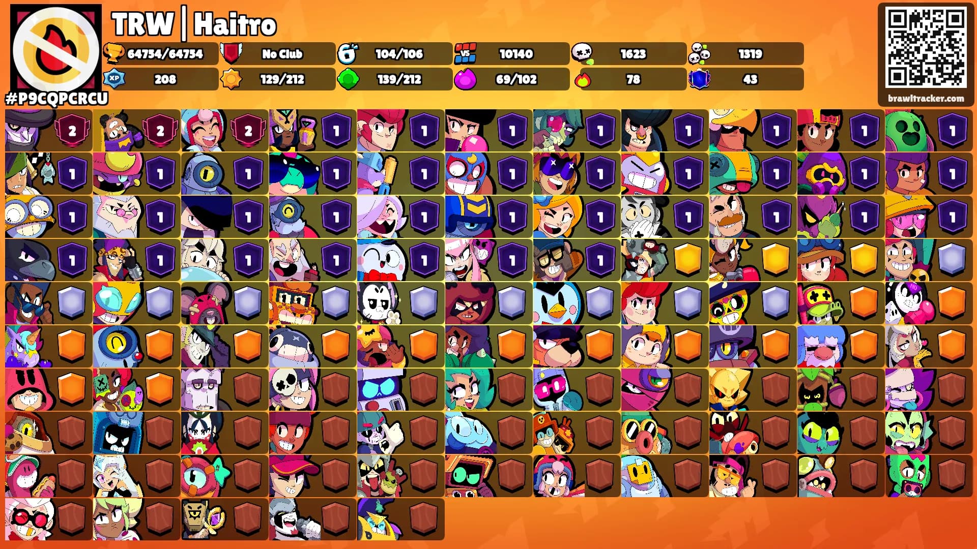 TRW|Haitro's Ranks