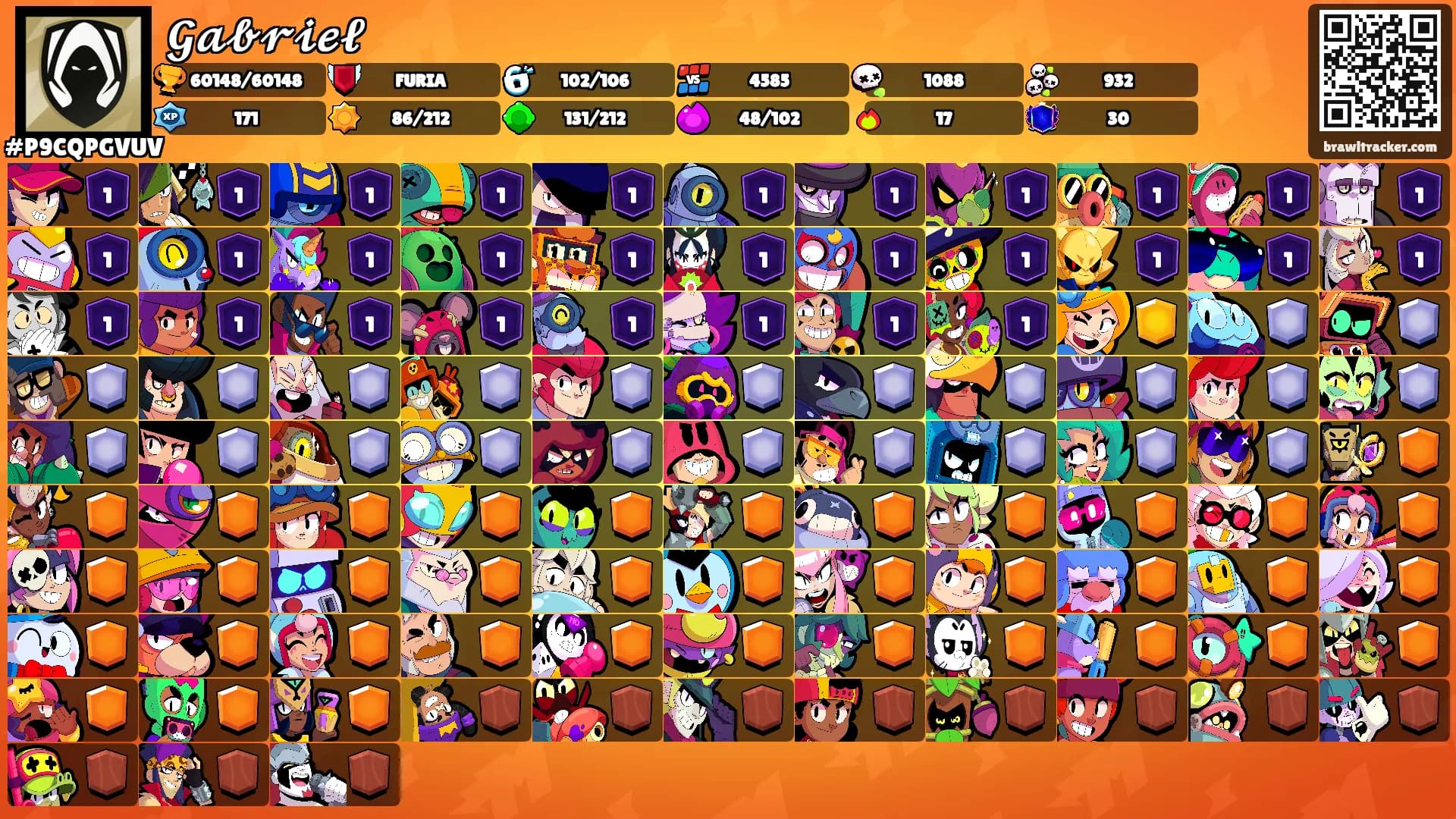 𝓖𝓪𝓫𝓻𝓲𝓮𝓵's Ranks
