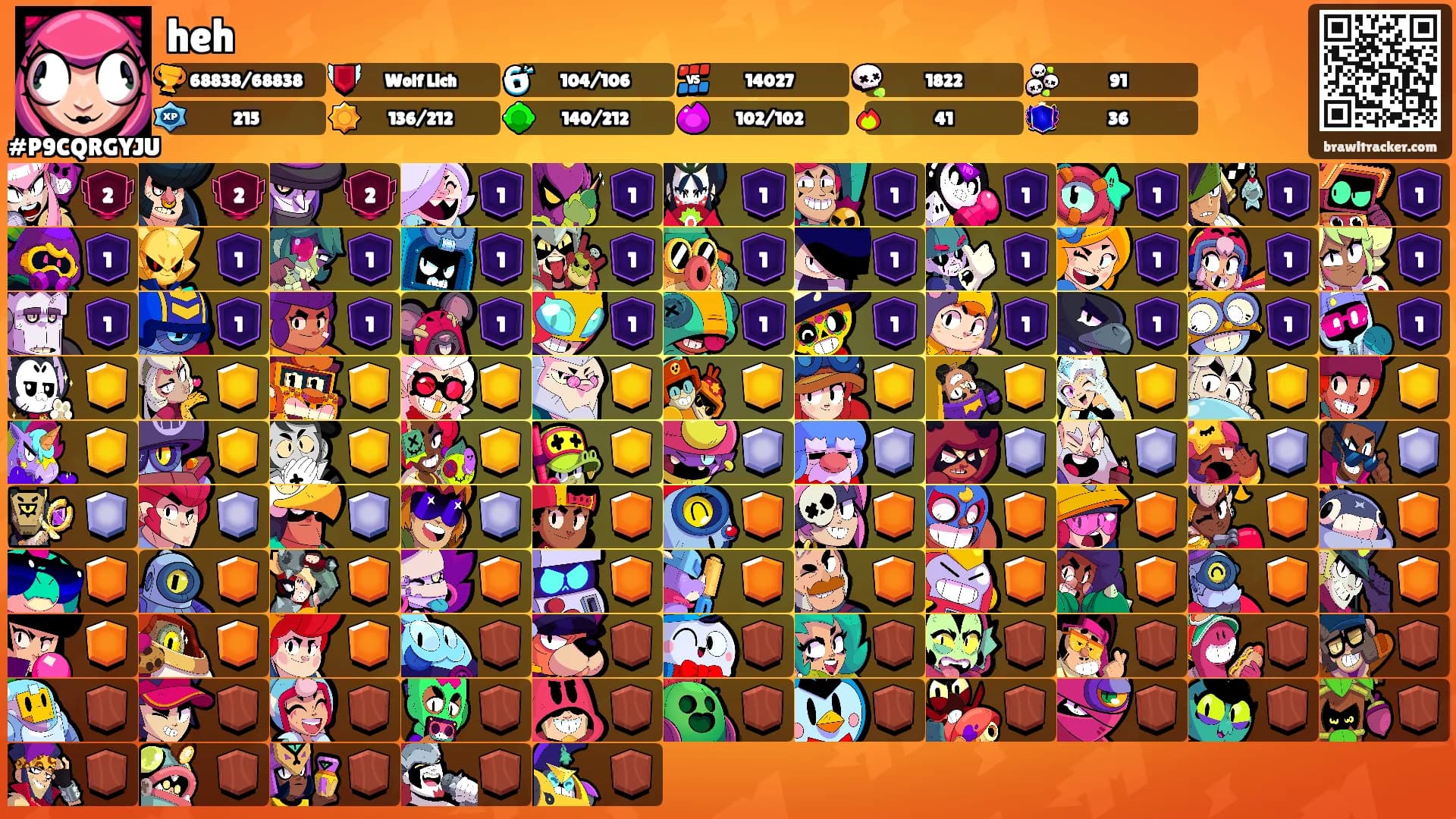heh's Ranks