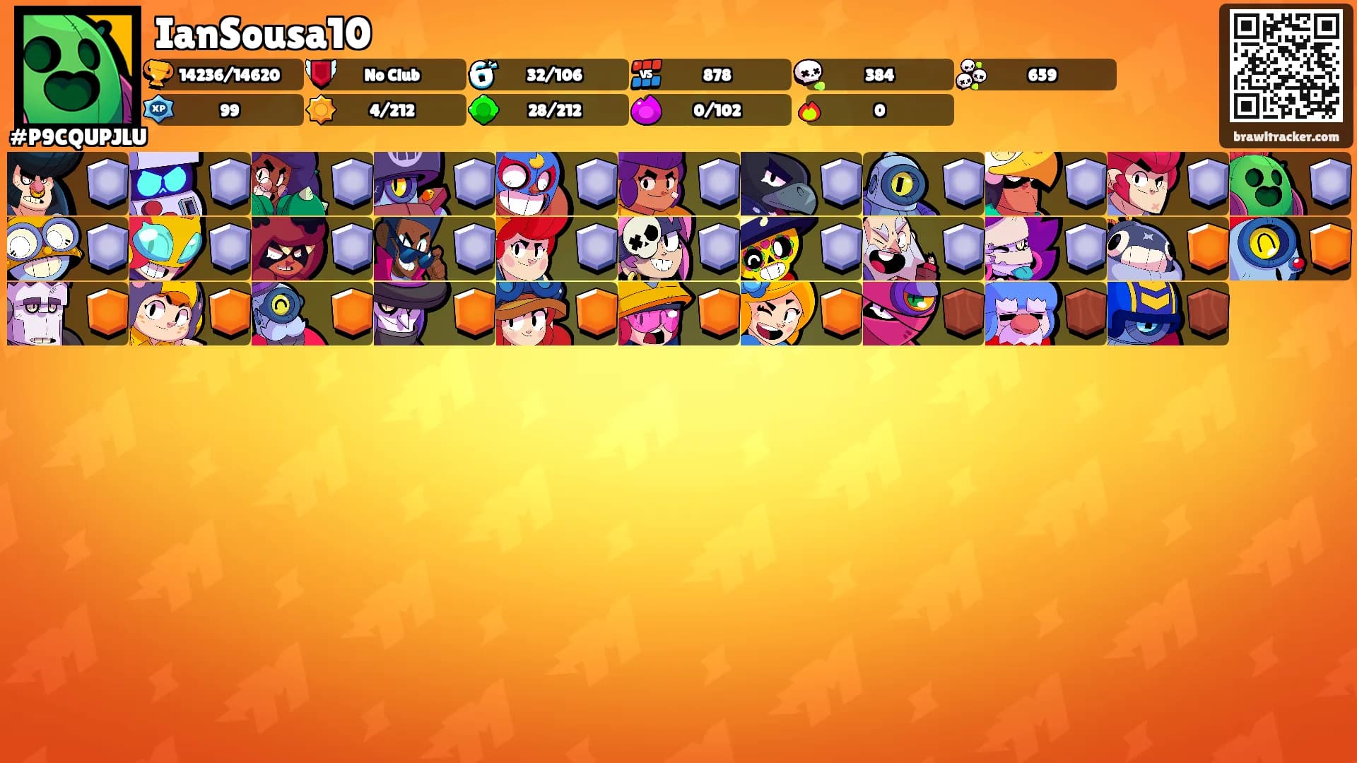 IanSousa10's Ranks
