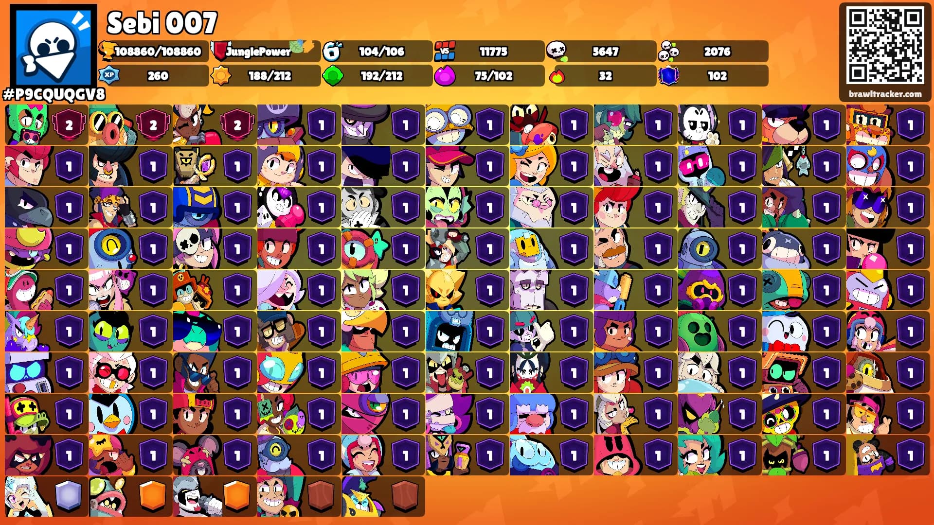 Sebi 007's Ranks