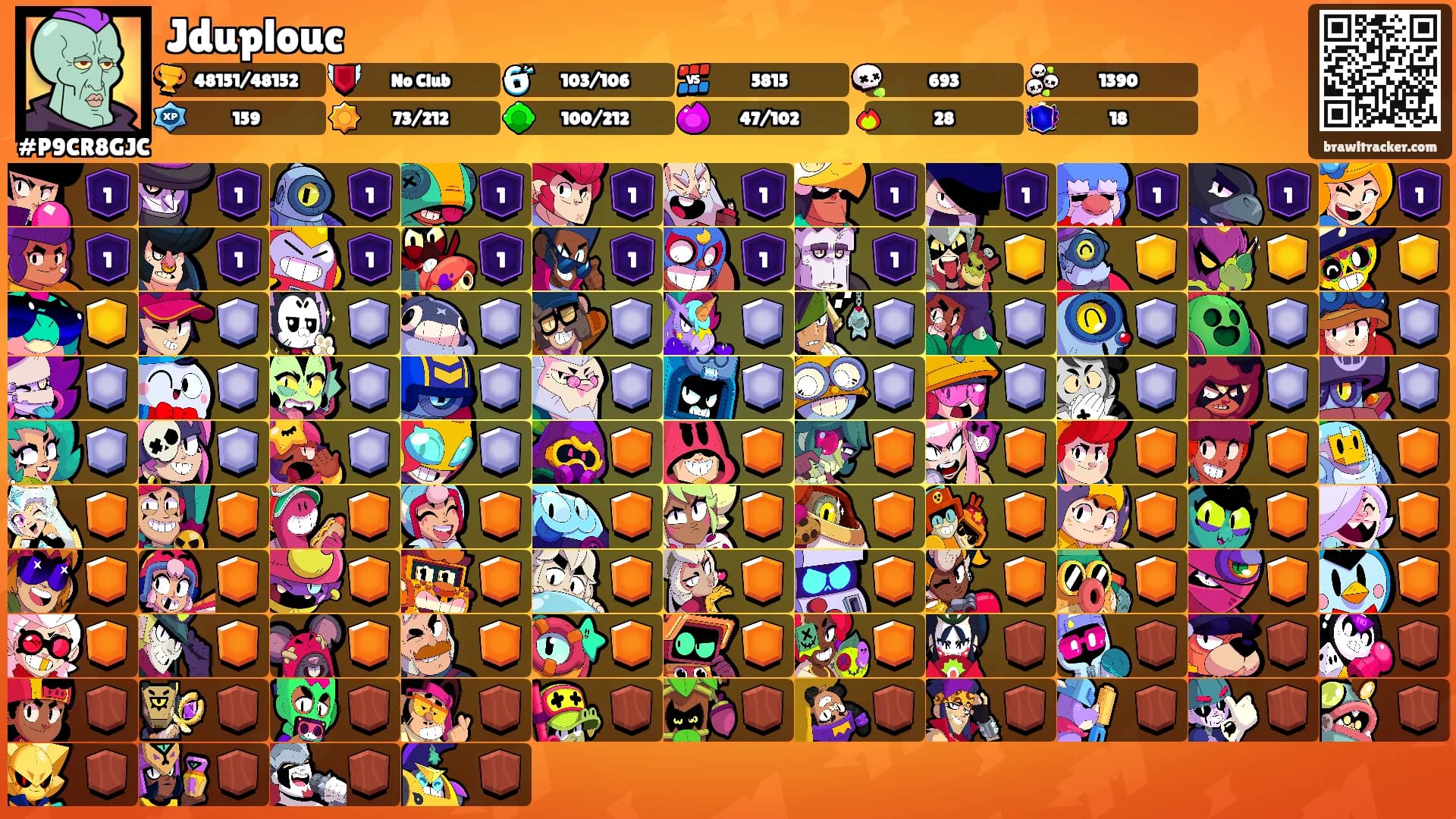 Jduplouc's Ranks