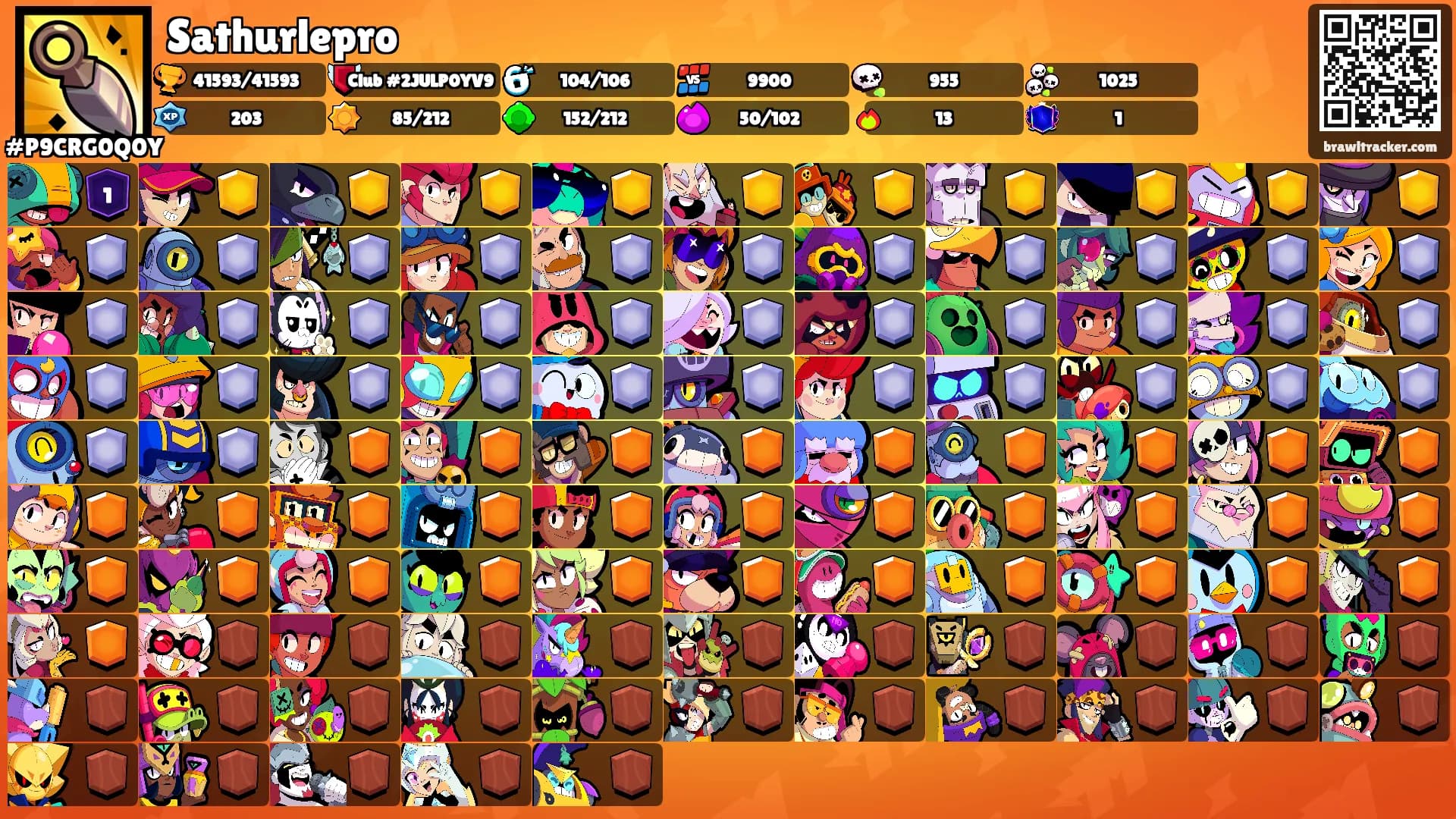 Sathurlepro's Ranks