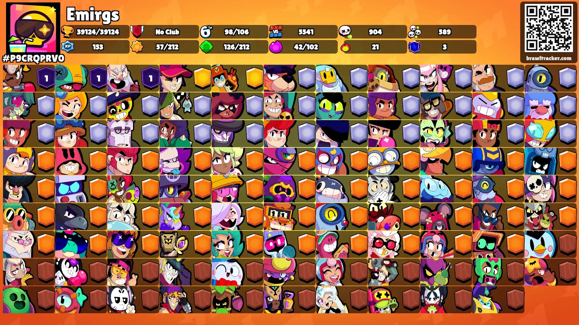 Emirgs's Ranks