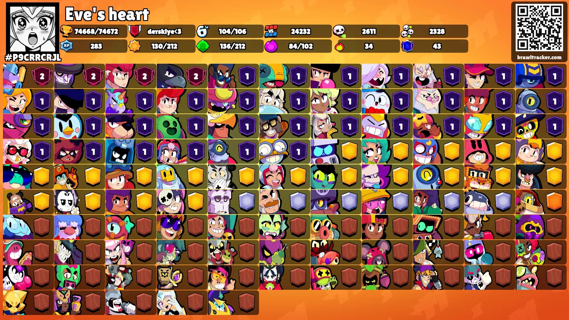 Eve's heart's Ranks