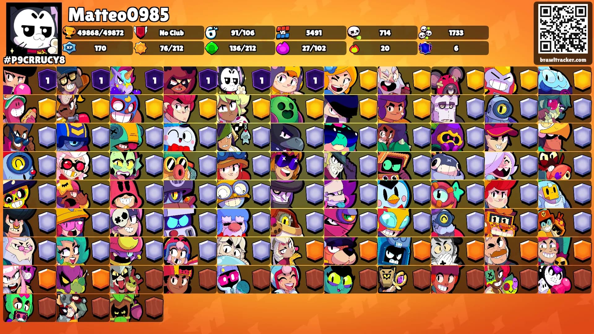Matteo0985's Ranks