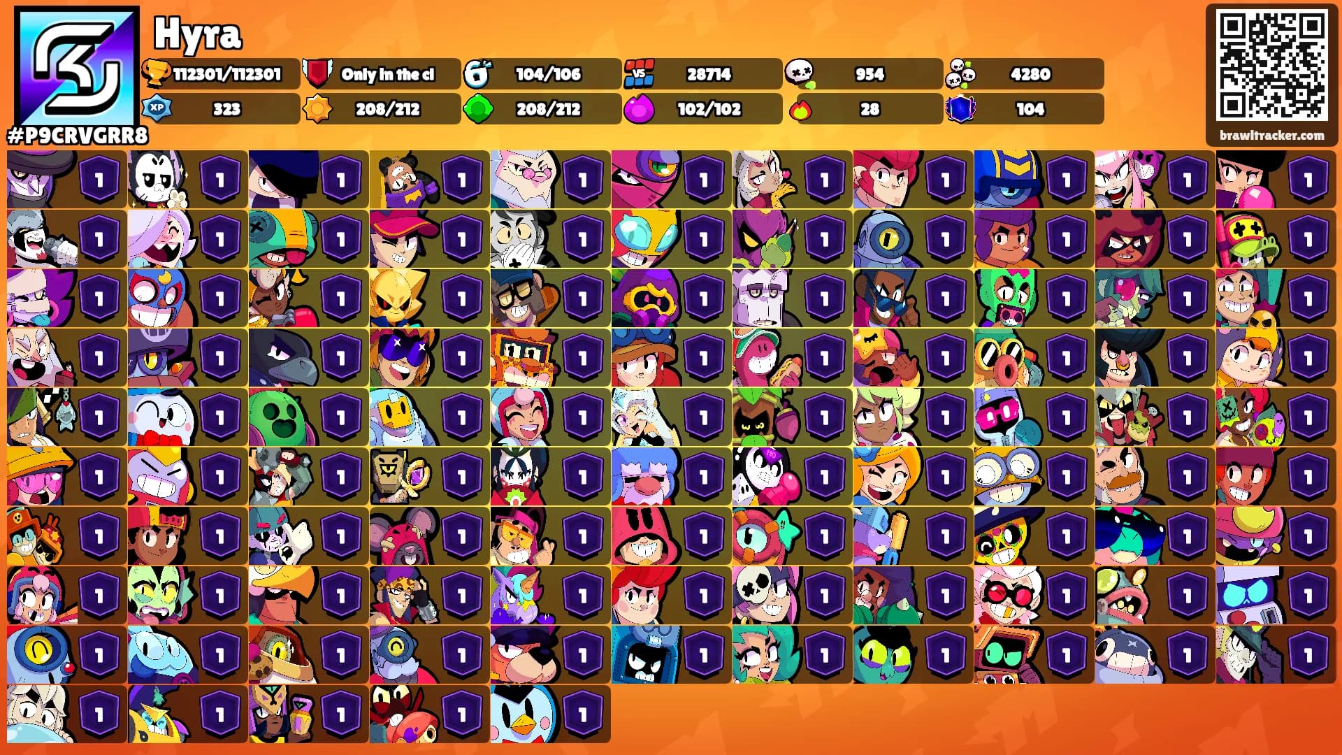 Hyra's Ranks