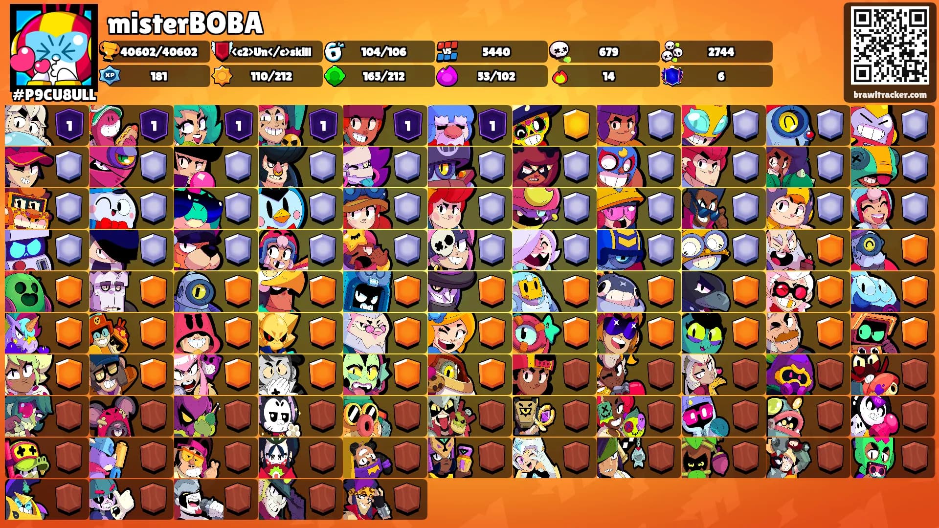 misterBOBA's Ranks
