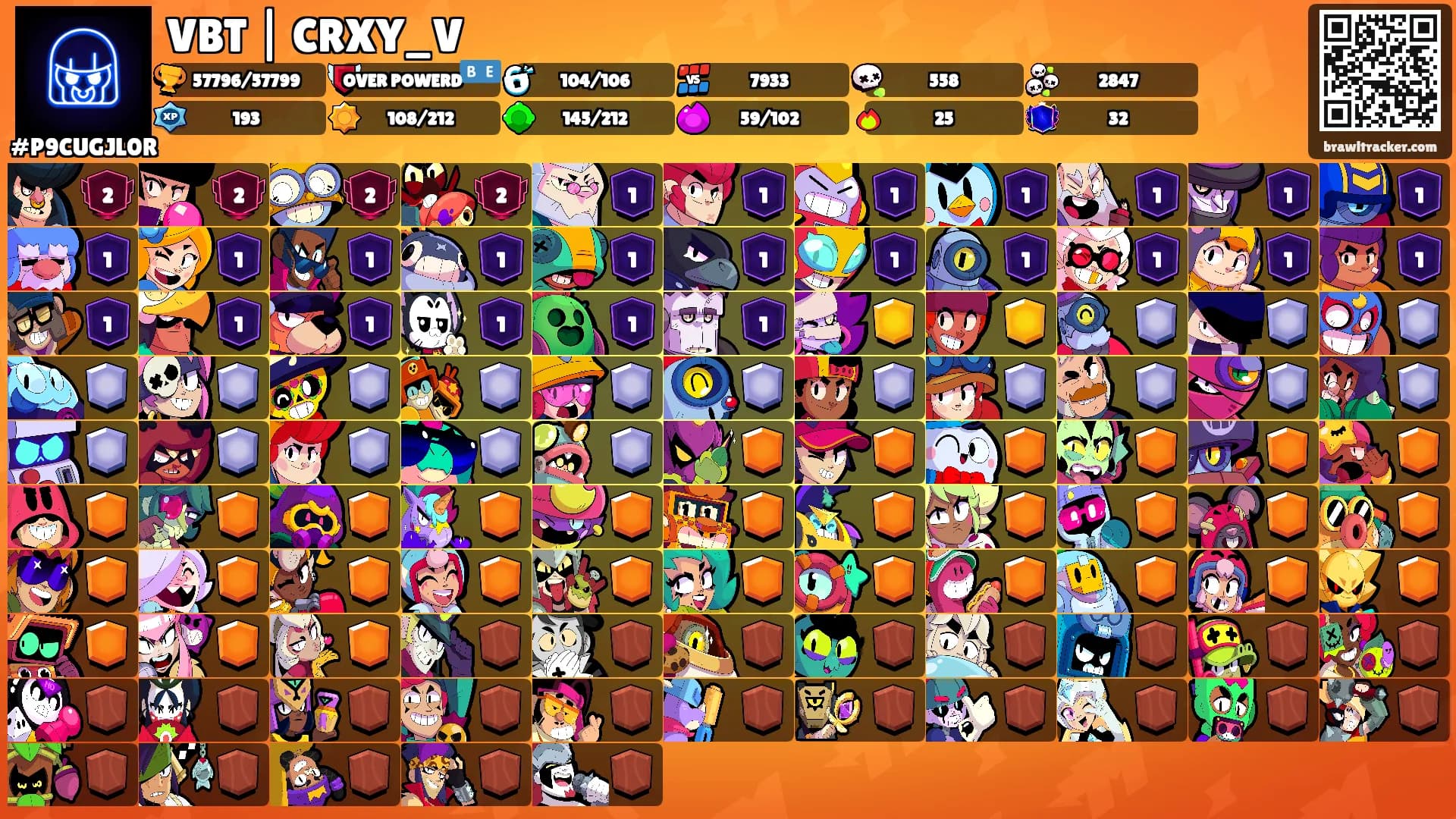 VBT | CRXY_V's Ranks