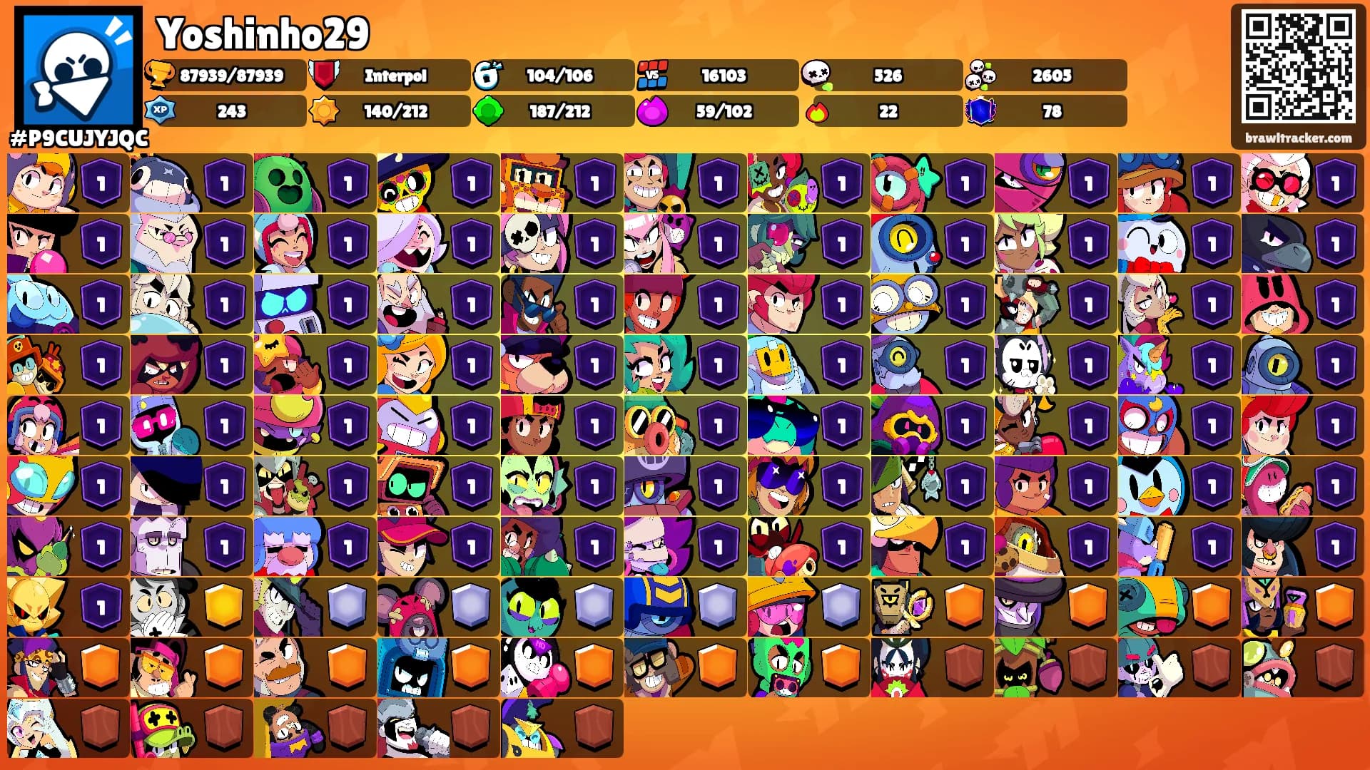 Yoshinho29's Ranks