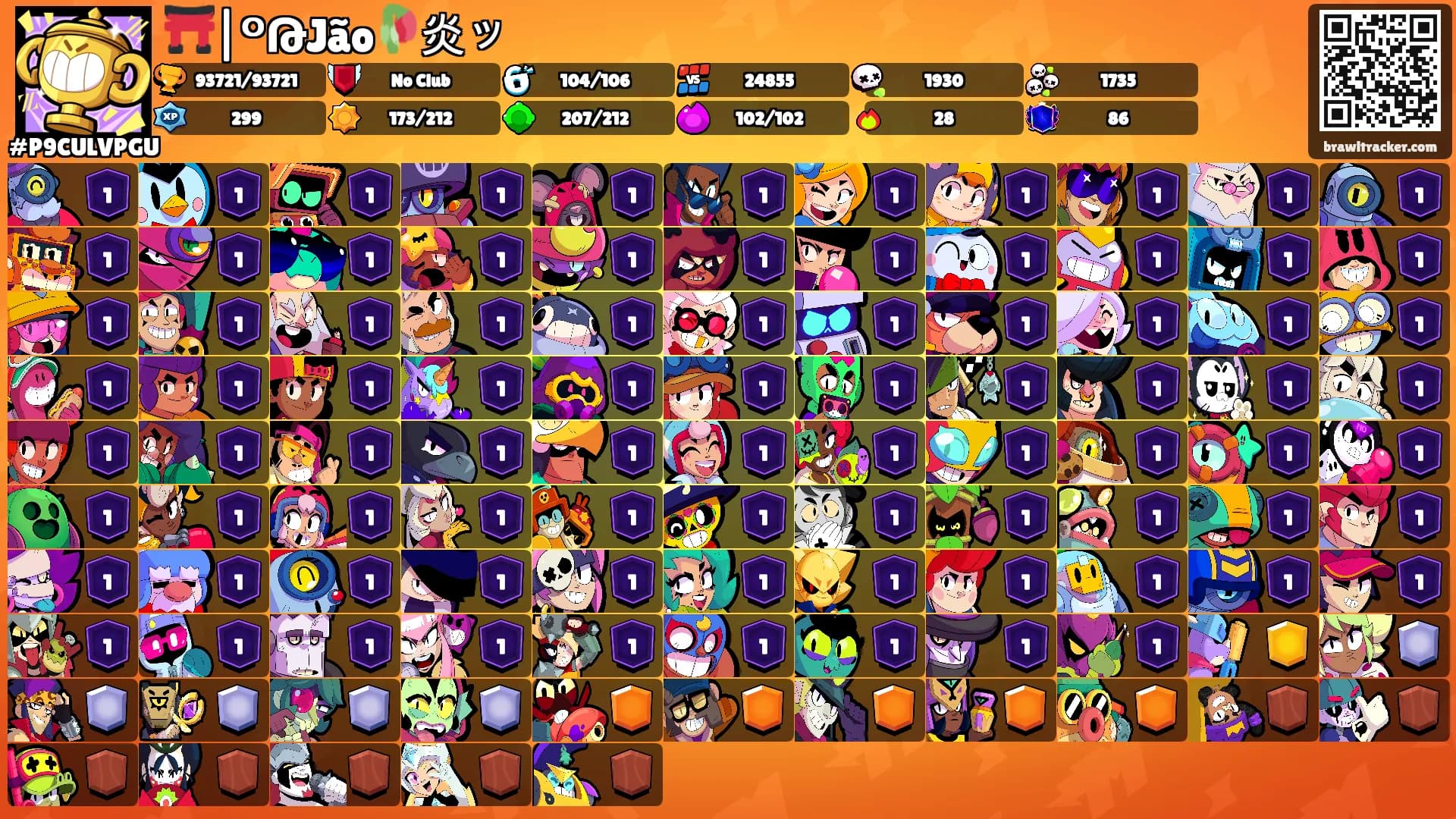⛩️|ᴼԹJão🥀炎ッ's Ranks