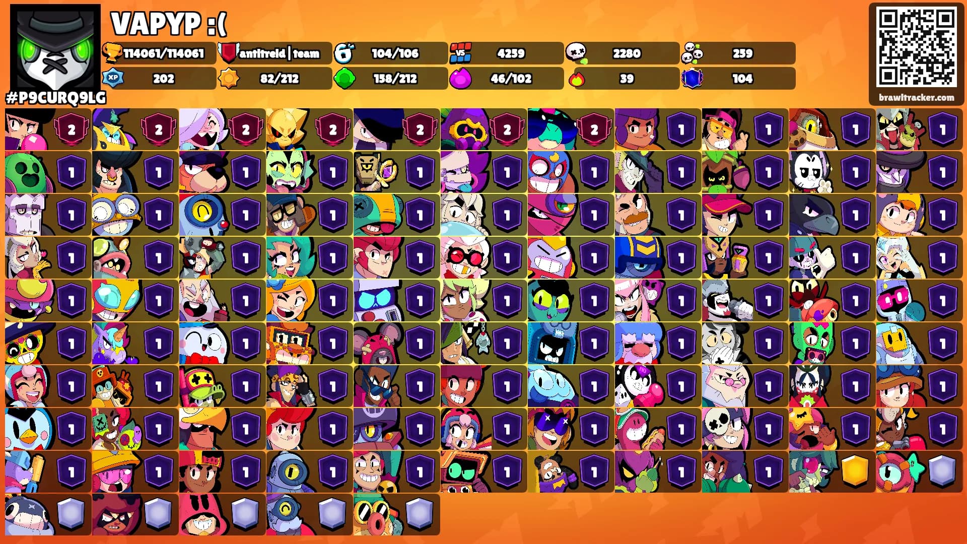 VAPYP :('s Ranks