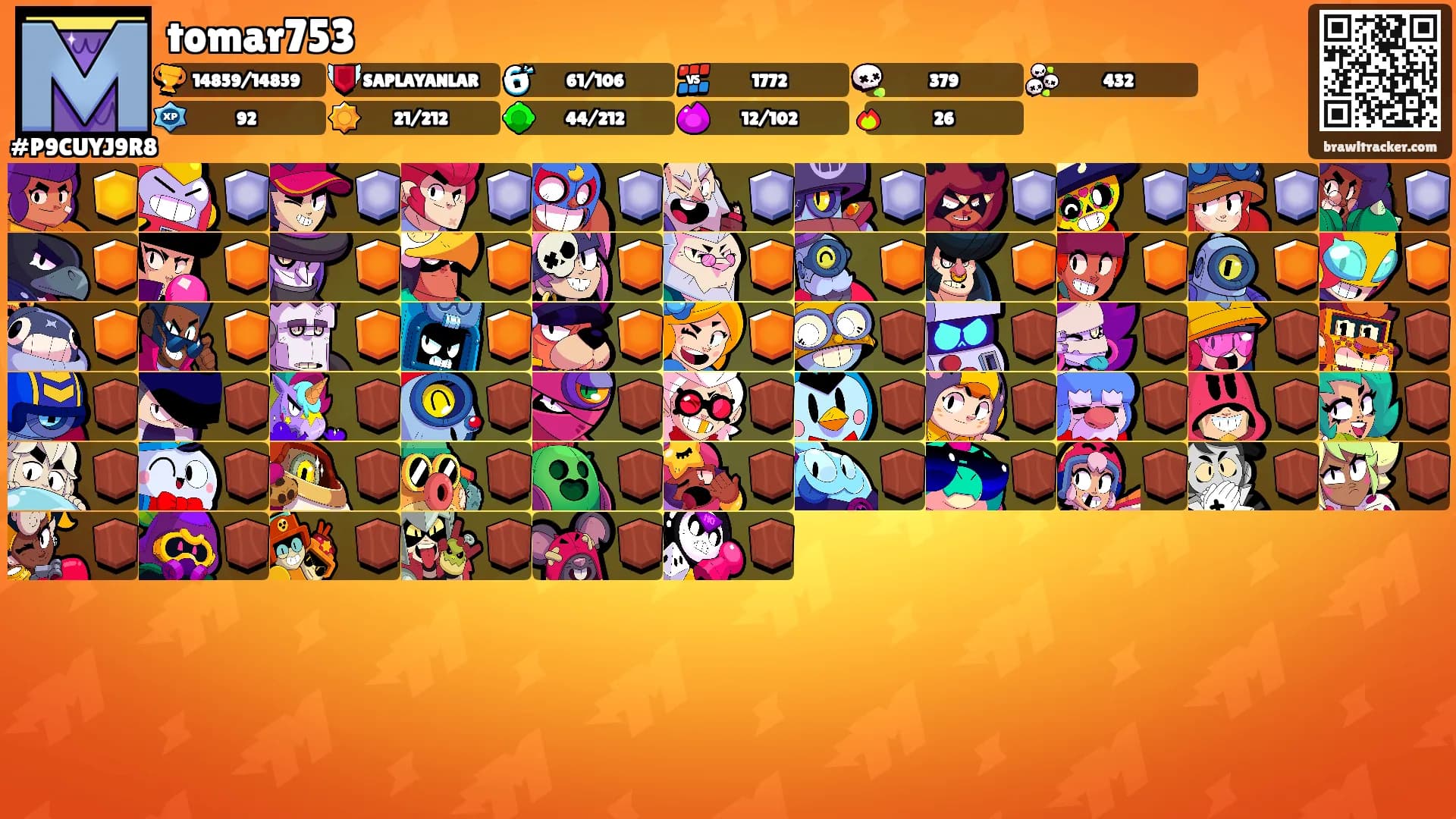 tomar753's Ranks