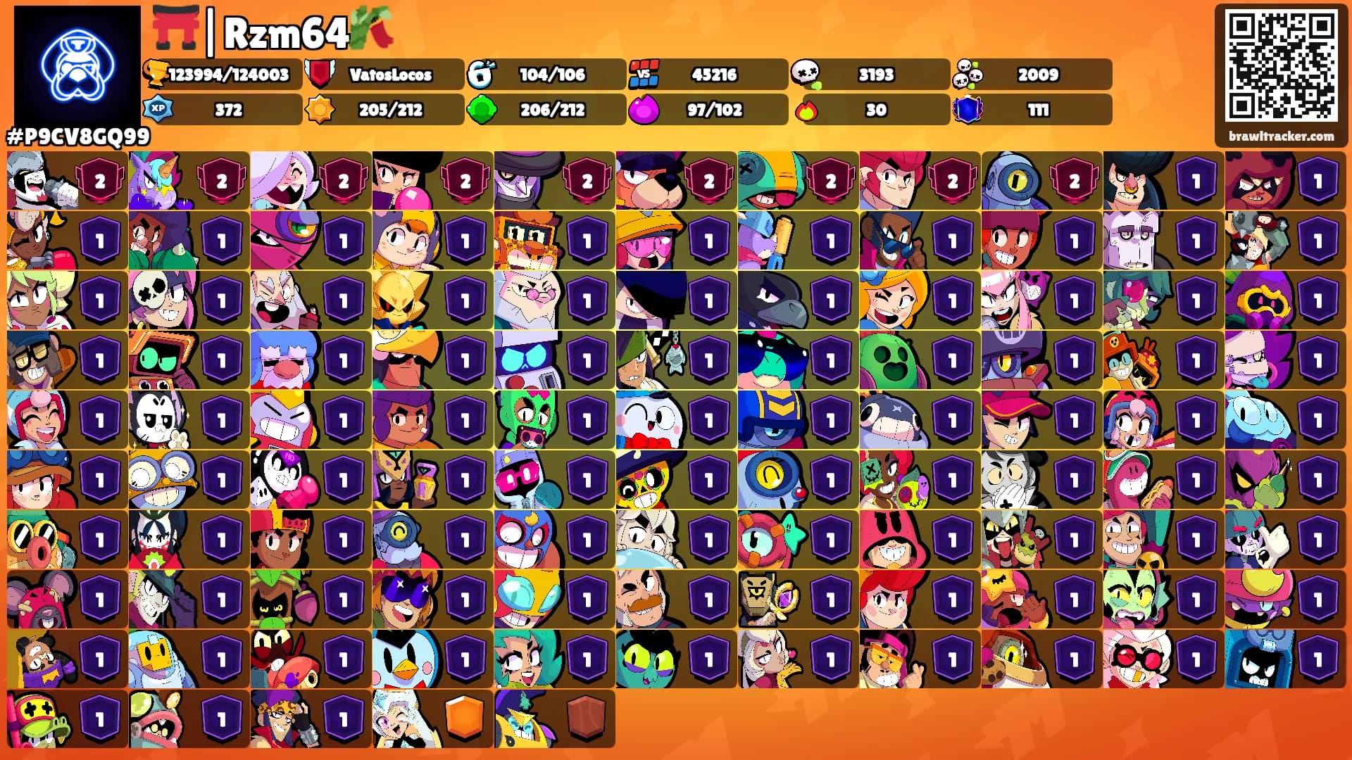 ⛩️|Rzm64🎋's Ranks