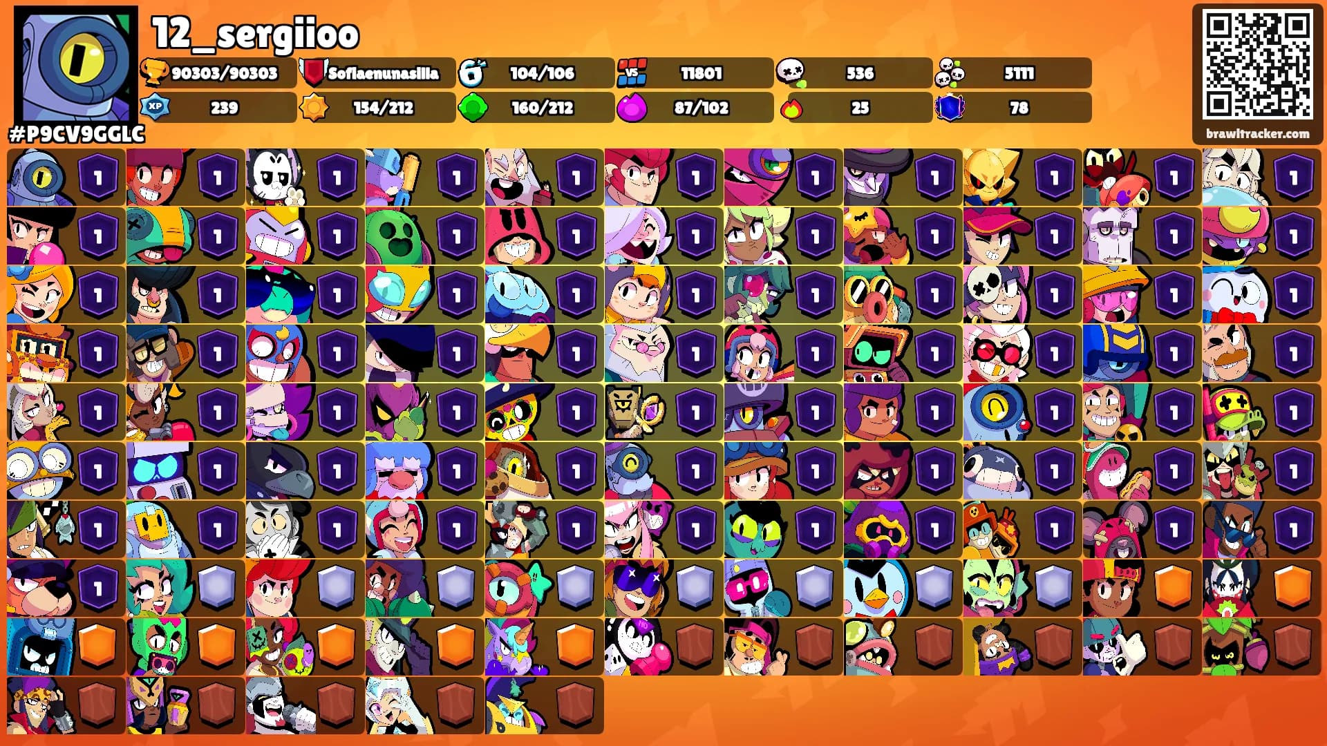 12_sergiioo's Ranks