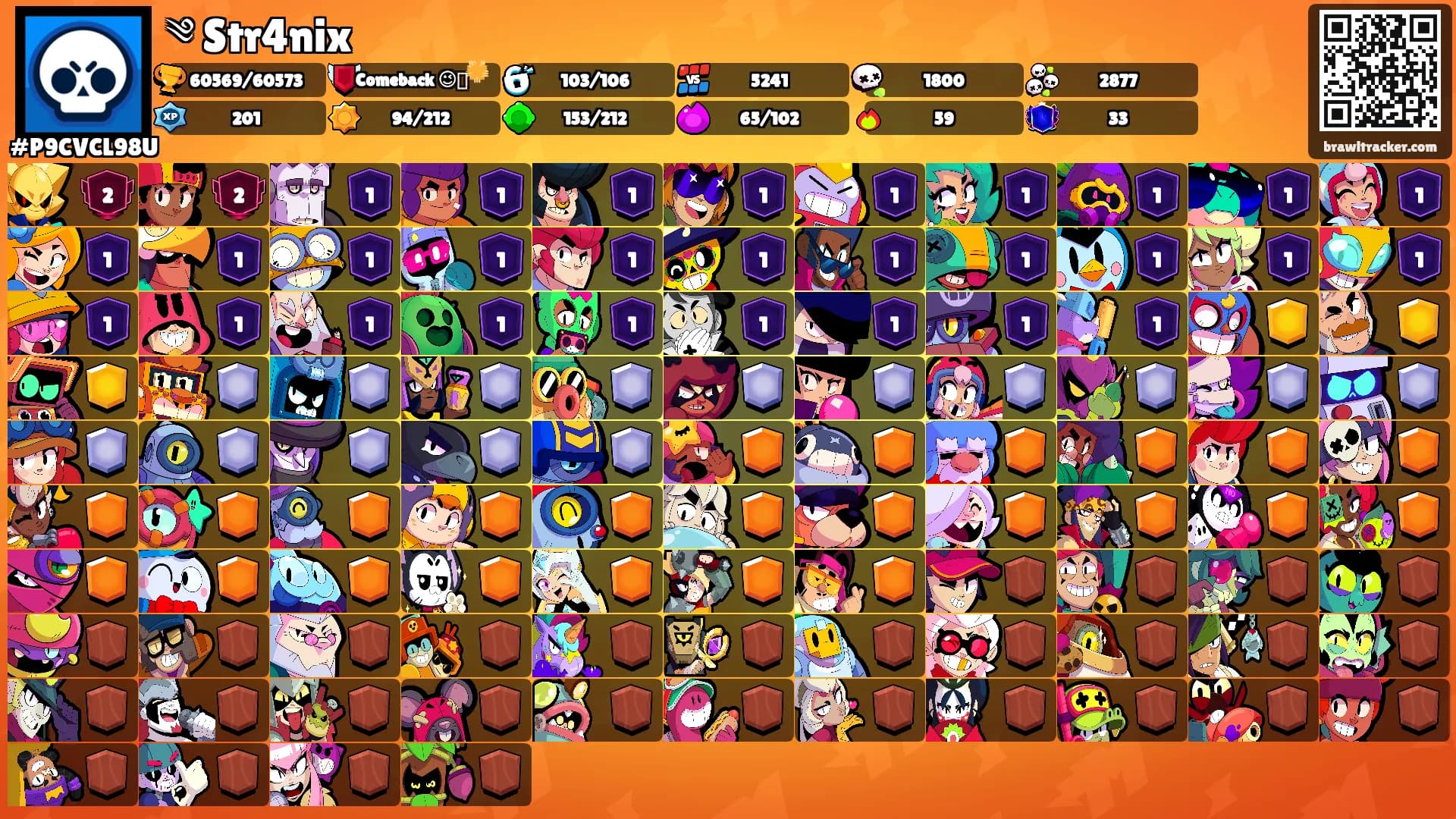 ༄ Str4nix's Ranks