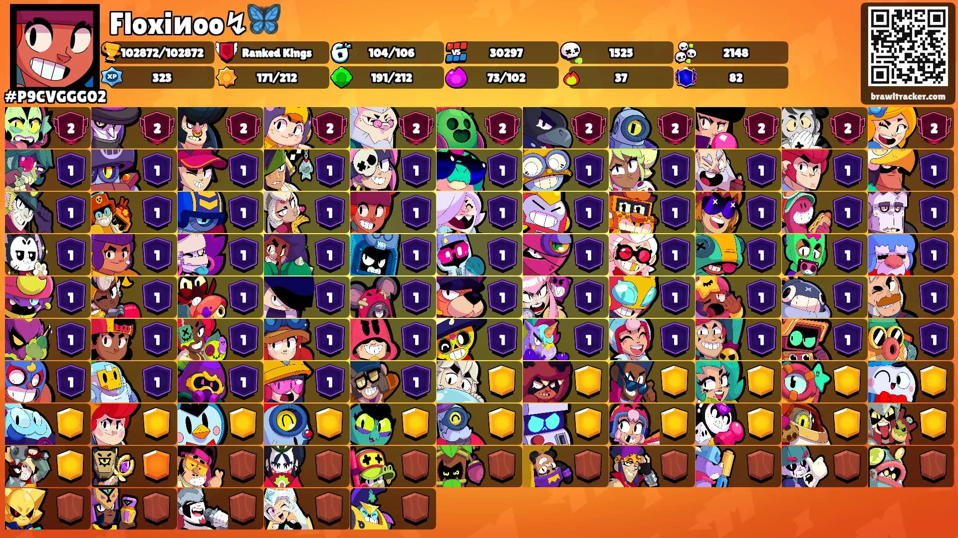 Floxiиoo↯🦋's Ranks