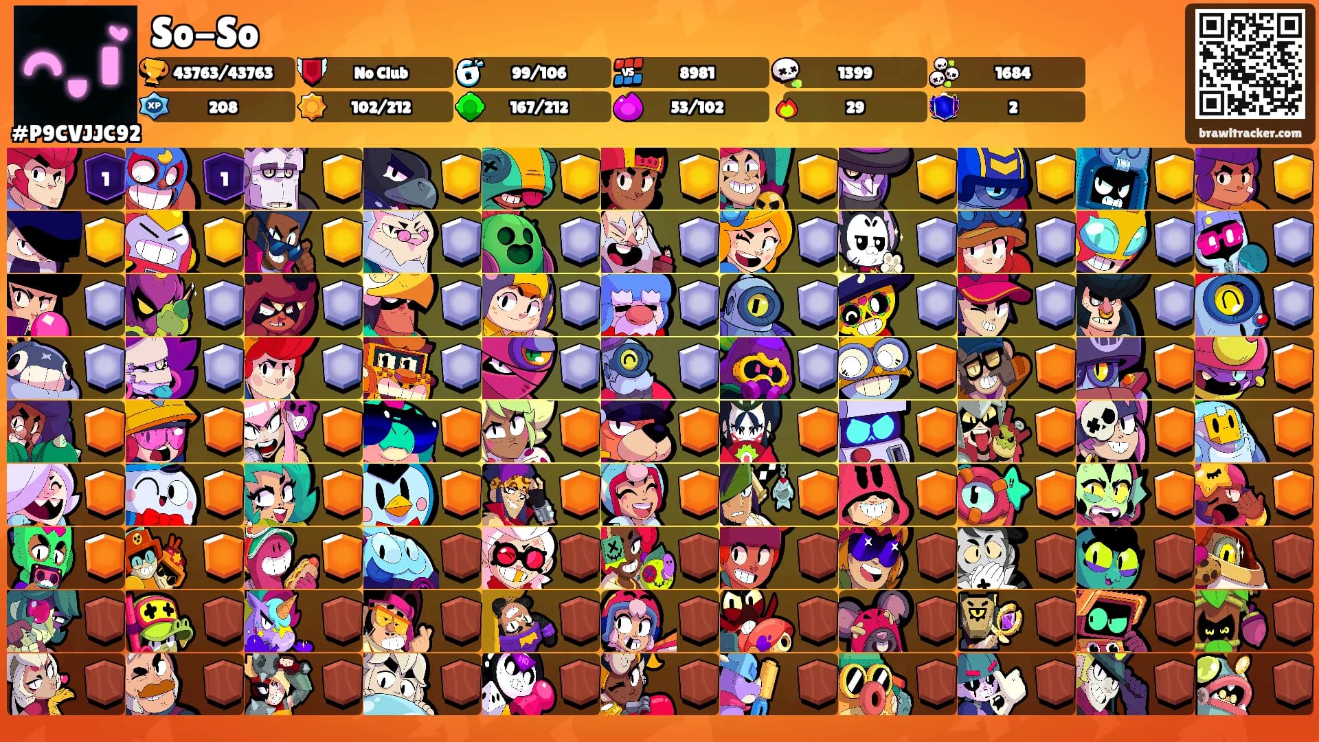 So-So's Ranks
