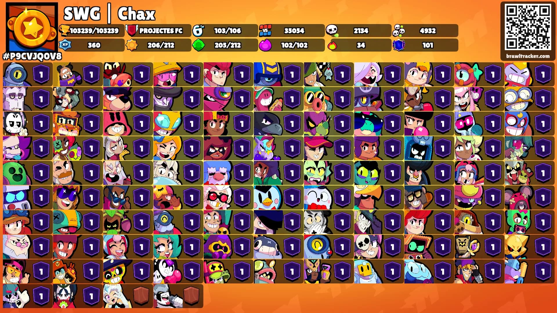 SWG | Chax's Ranks