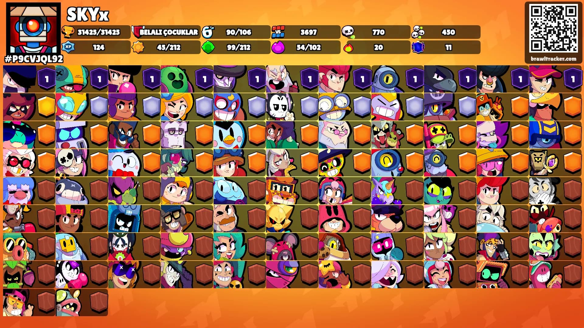 SKYx's Ranks