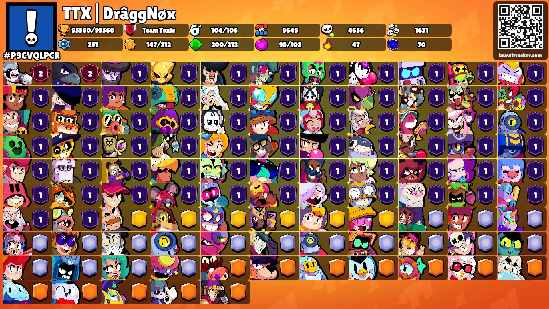 TTX|DrâggNøx's Ranks