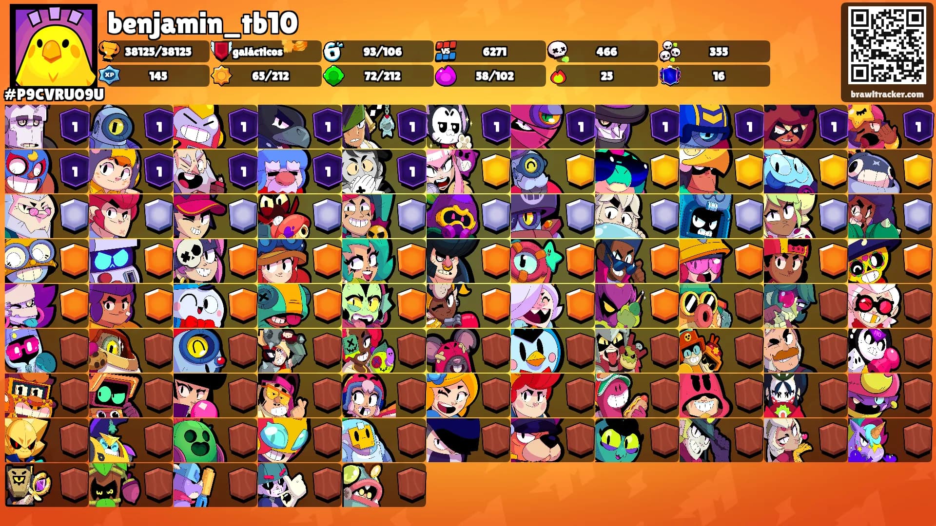 benjamin_tb10's Ranks
