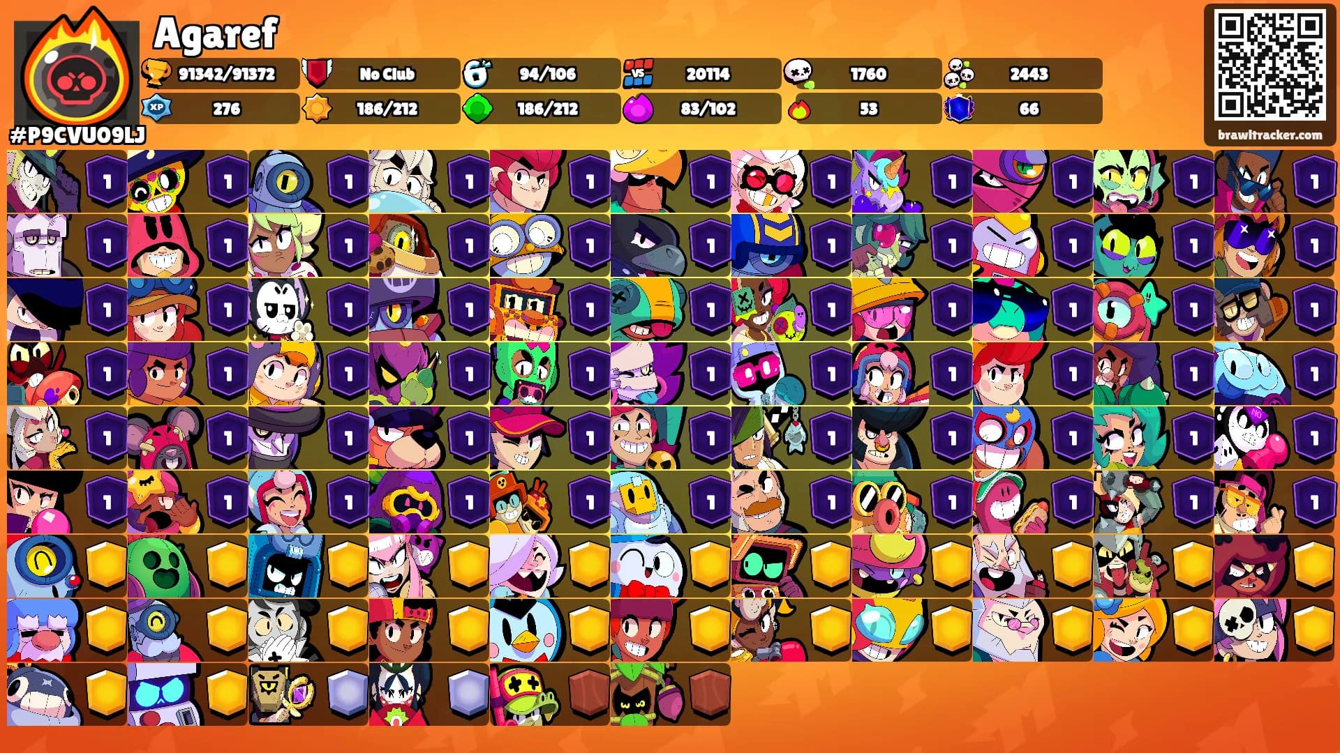 Agaref's Ranks