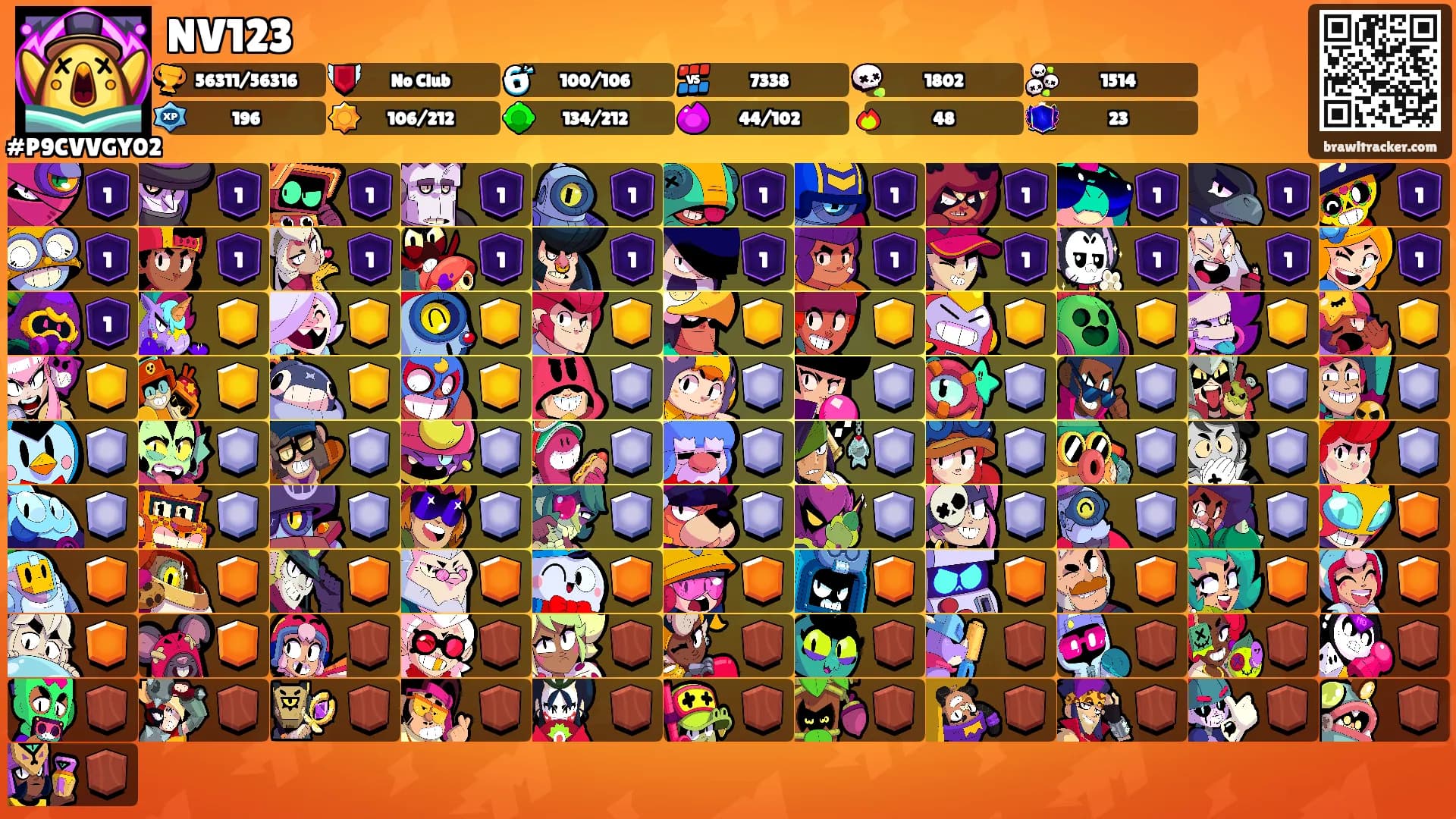 NV123's Ranks