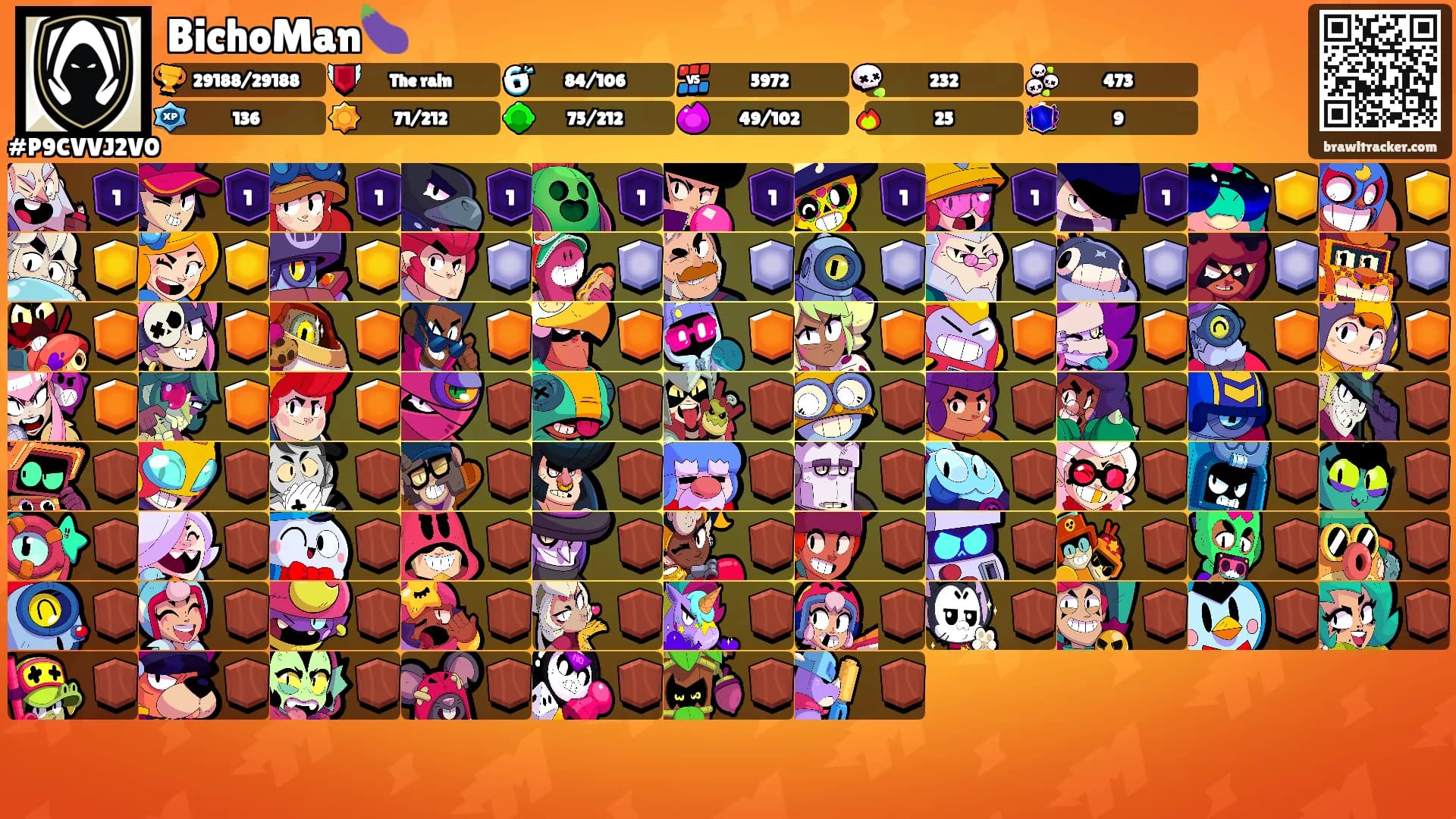 BichoMan🍆's Ranks