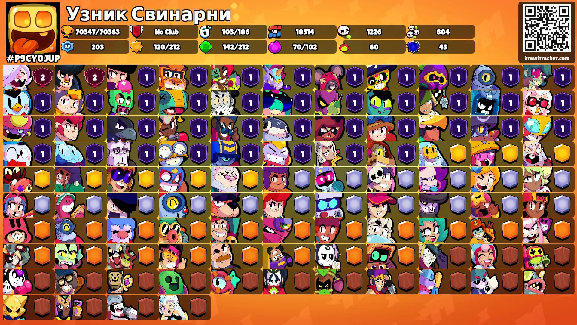 Узник Свинарни✨'s Ranks