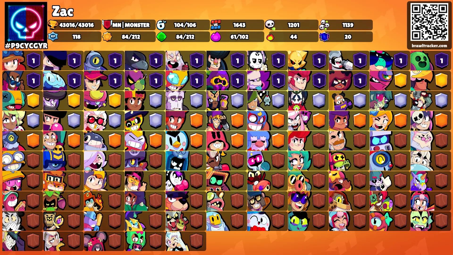 Zac's Ranks