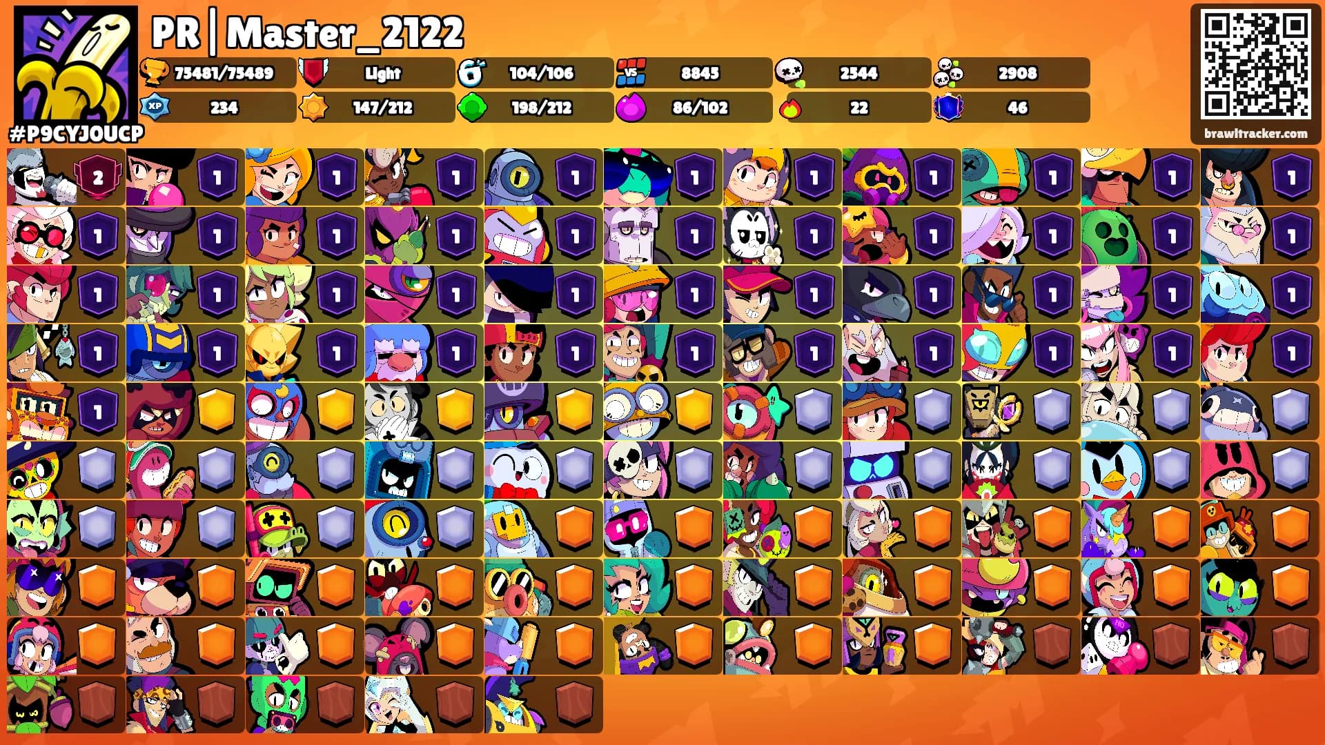 PR|Master_2122's Ranks