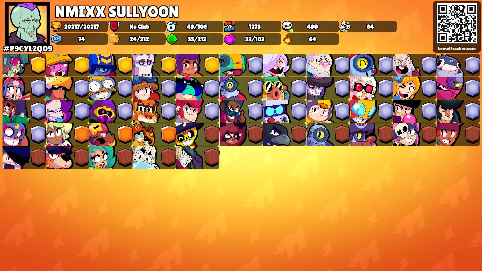NMIXX SULLYOON's Ranks
