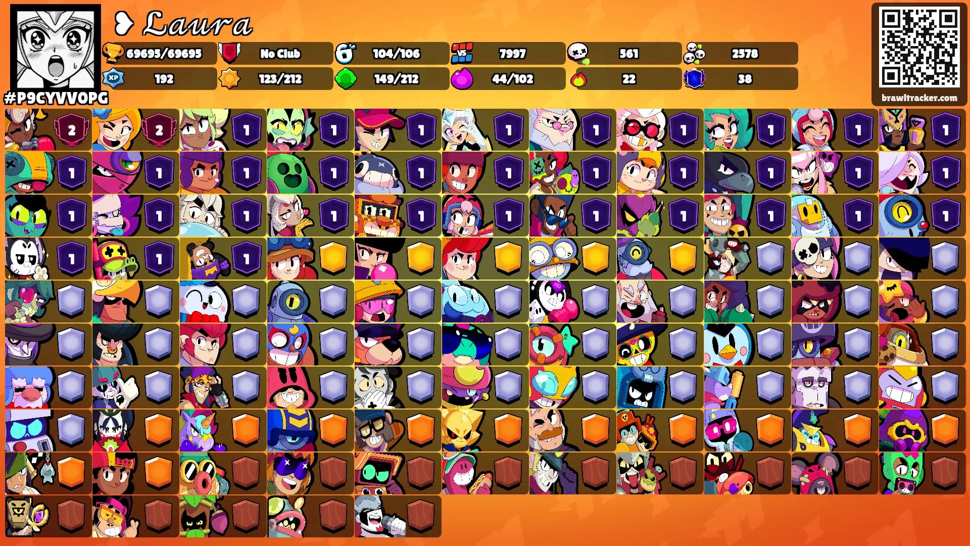 ❥ ℒ𝒶𝓊𝓇𝒶's Ranks