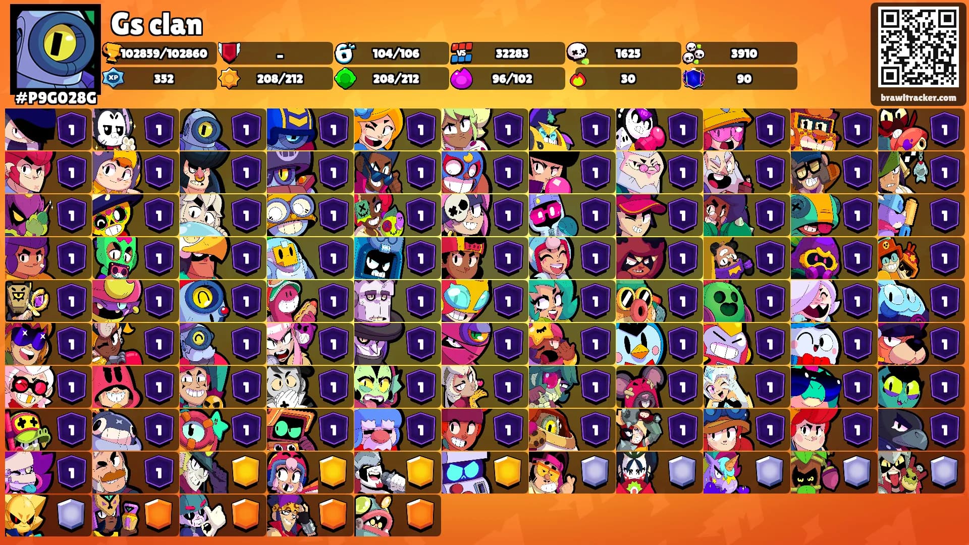 Gs clan's Ranks