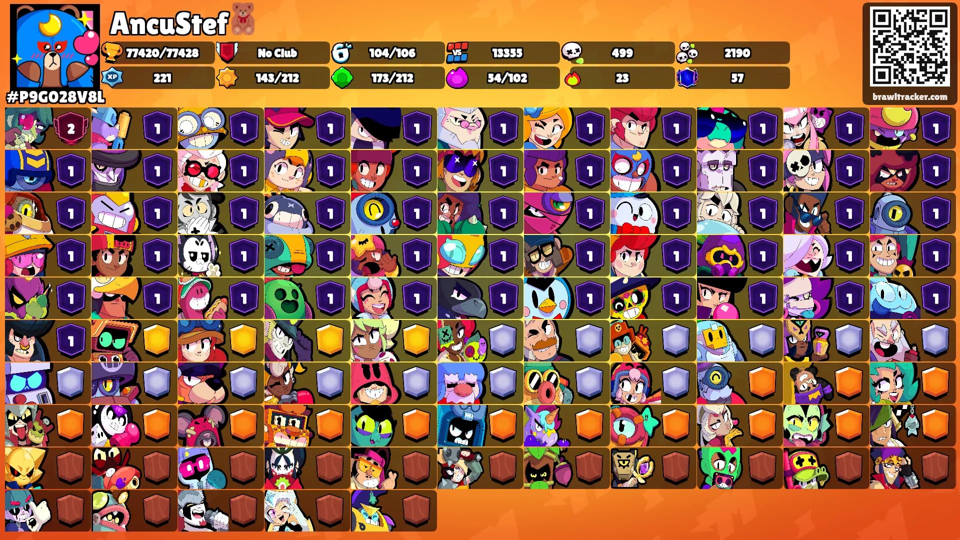AncuStef🧸's Ranks