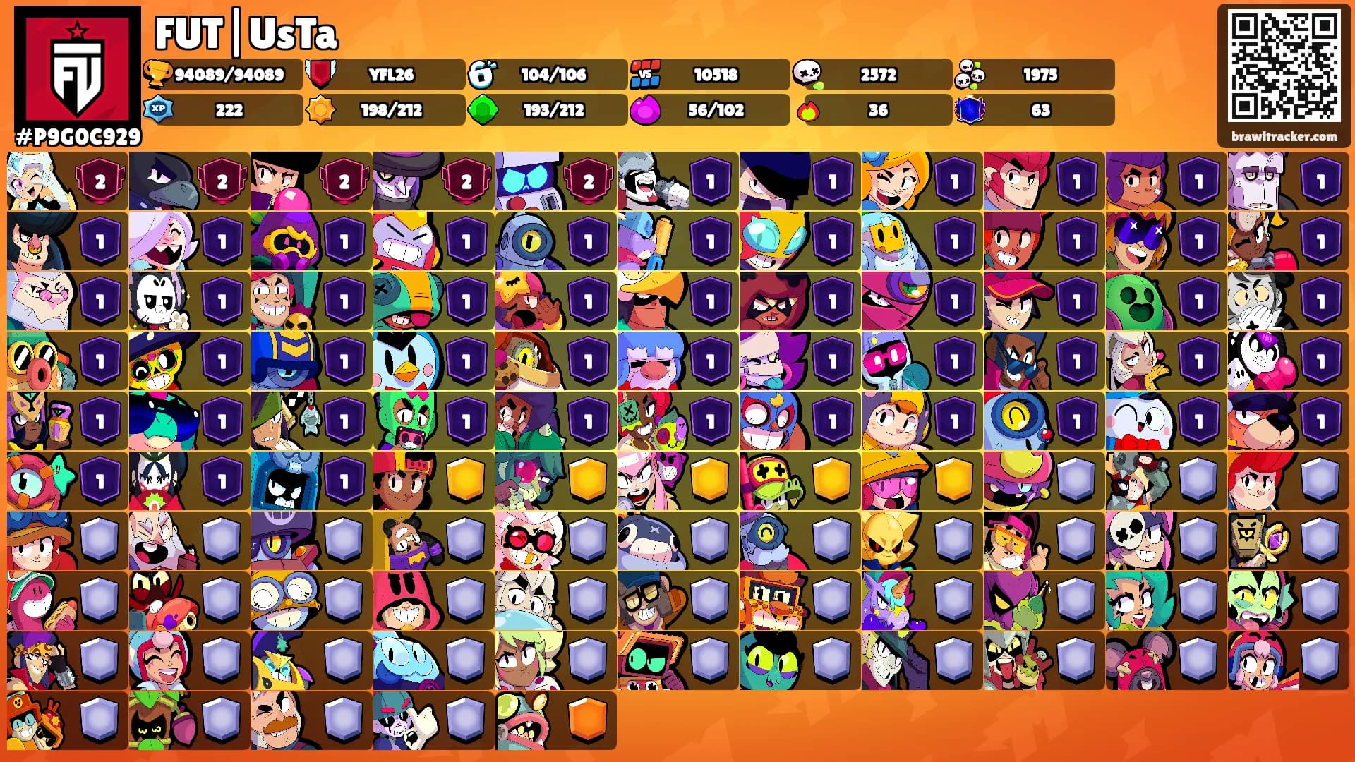 FUT|UsTa's Ranks