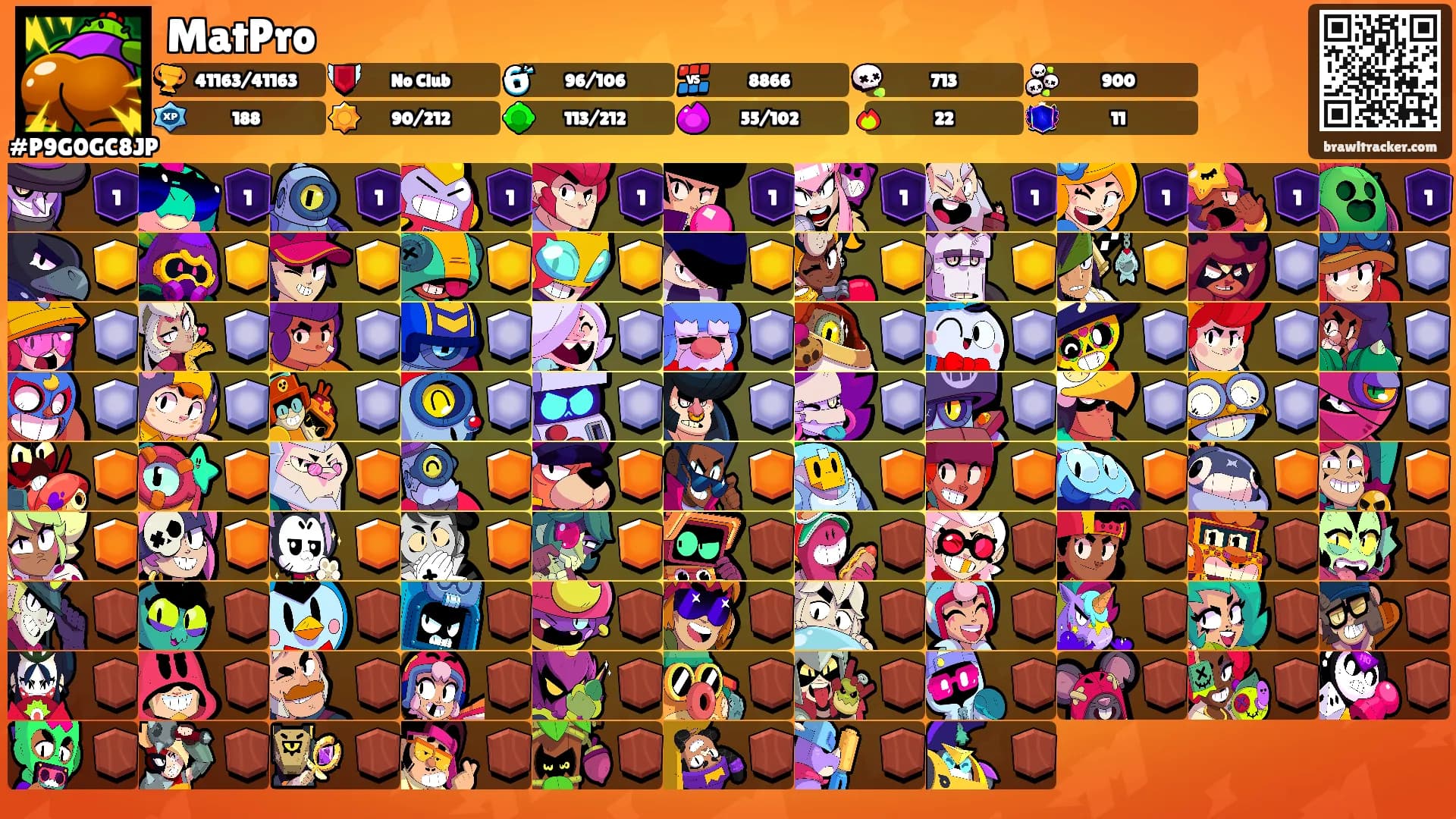 MatPro's Ranks