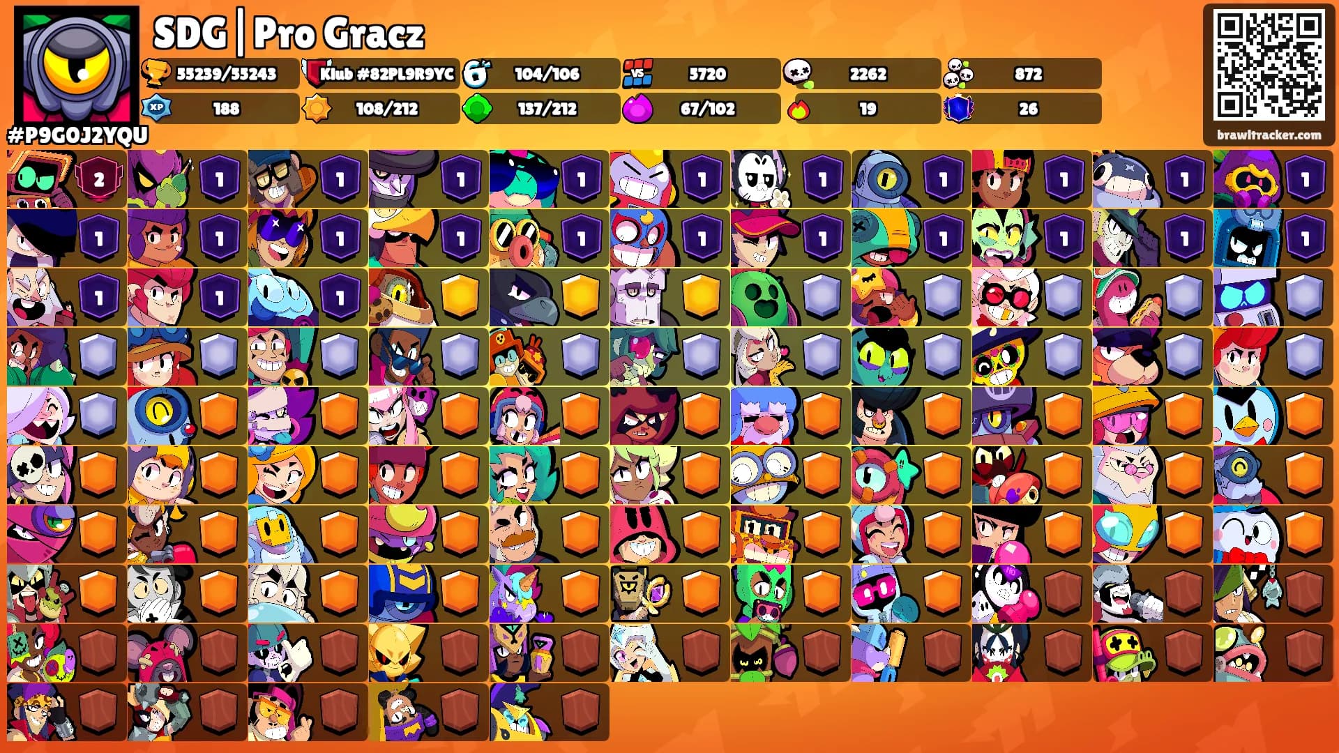SDG|Pro Gracz's Ranks