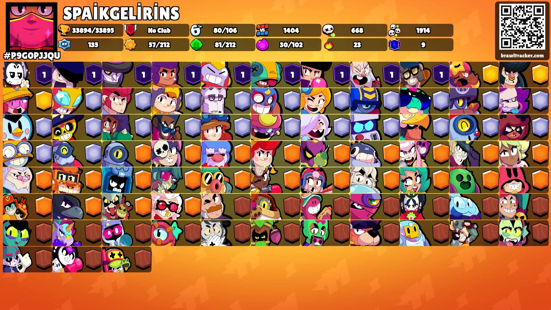 SPAİKGELİRİNS's Ranks