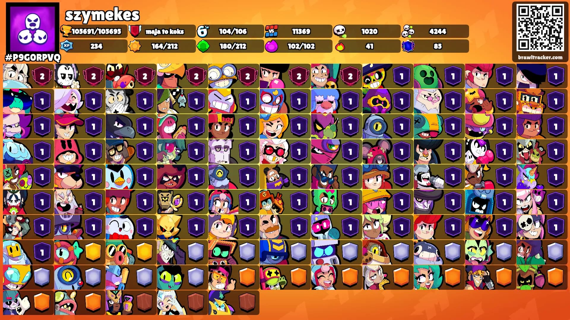 szymekes's Ranks
