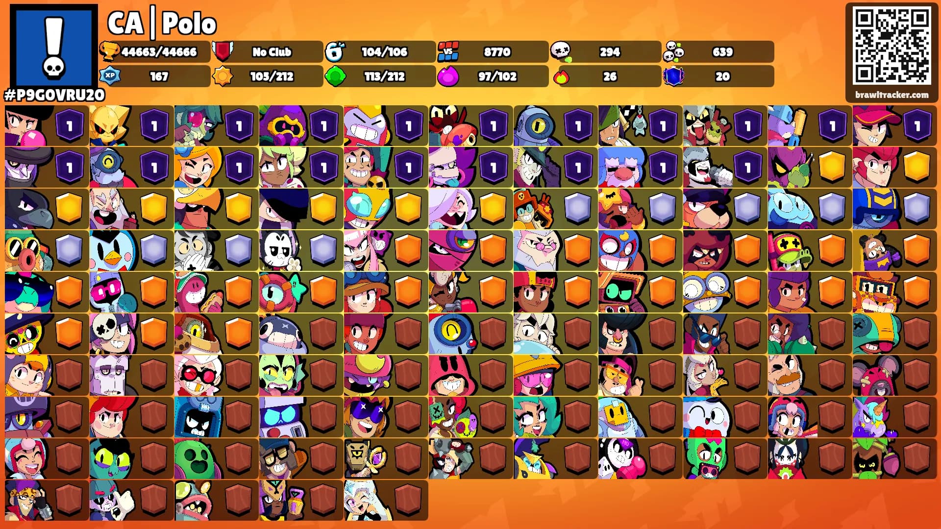 CA|Polo's Ranks