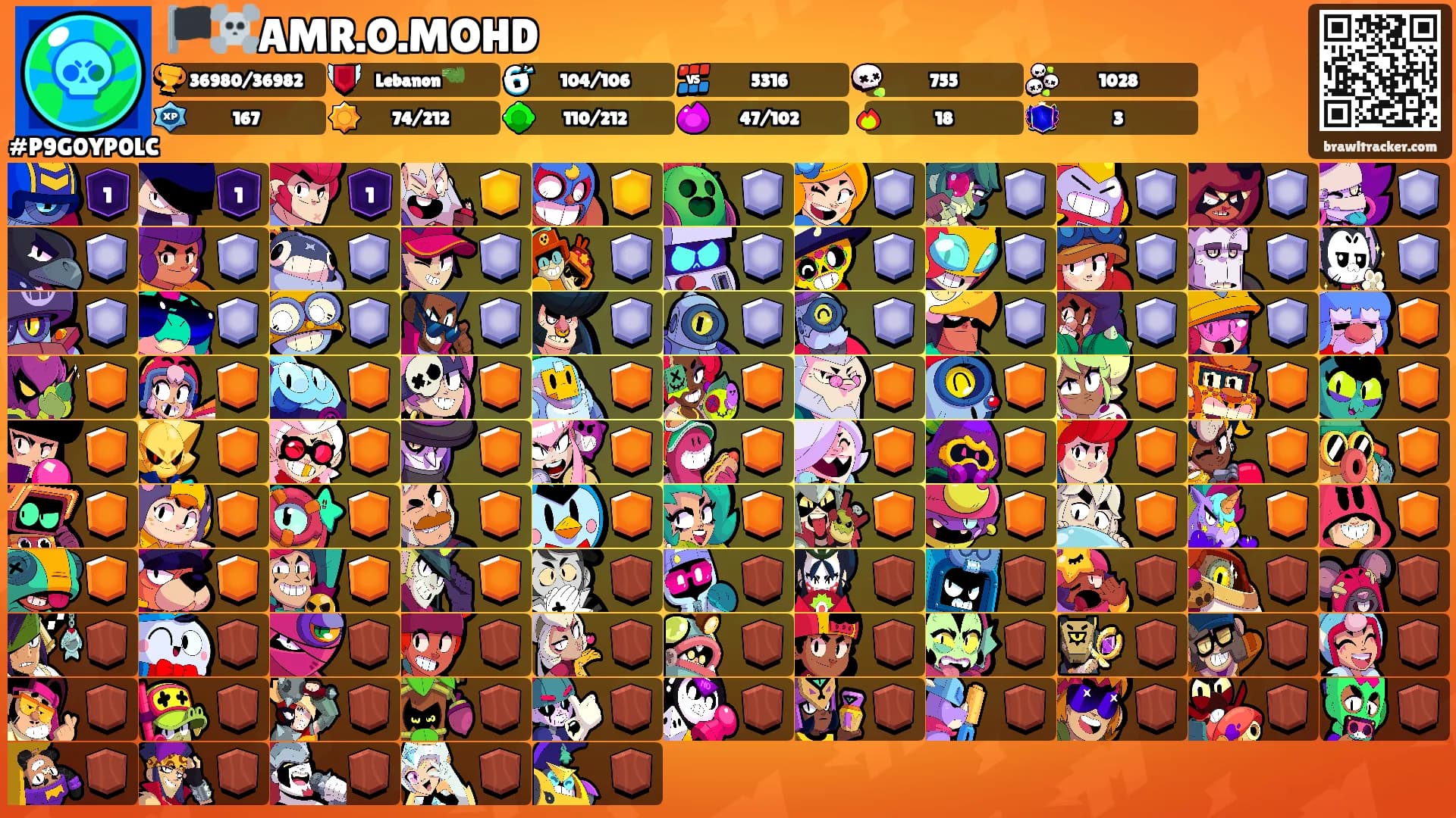 🏴‍☠️AMR.O.MOHD's Ranks