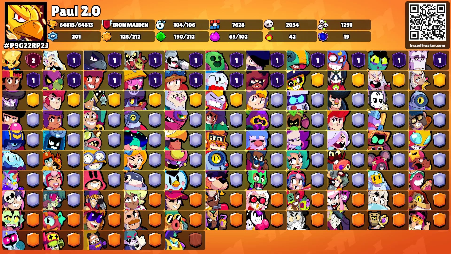 Paul 2.0's Ranks